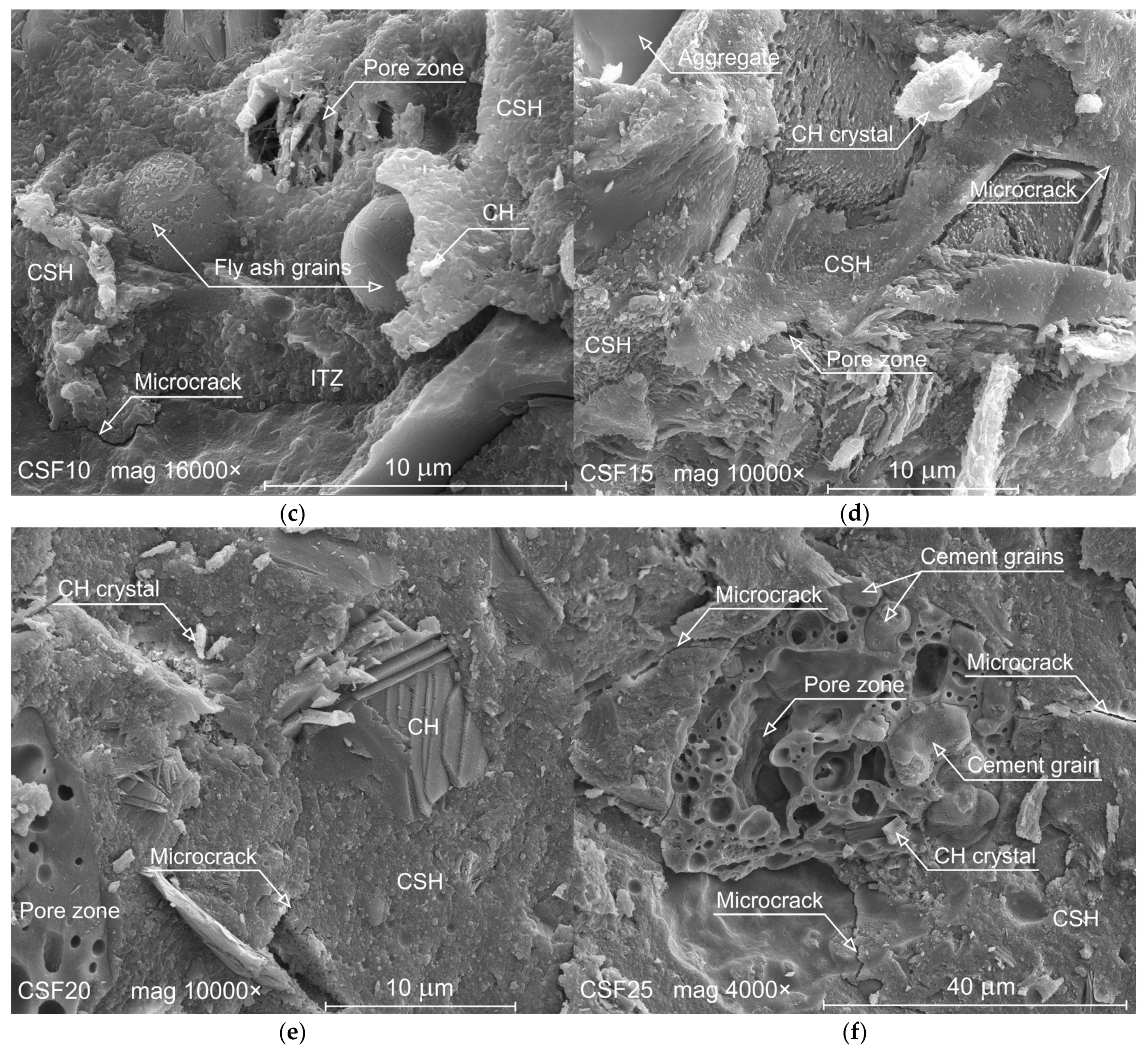 Applsci 13 02510 g013b