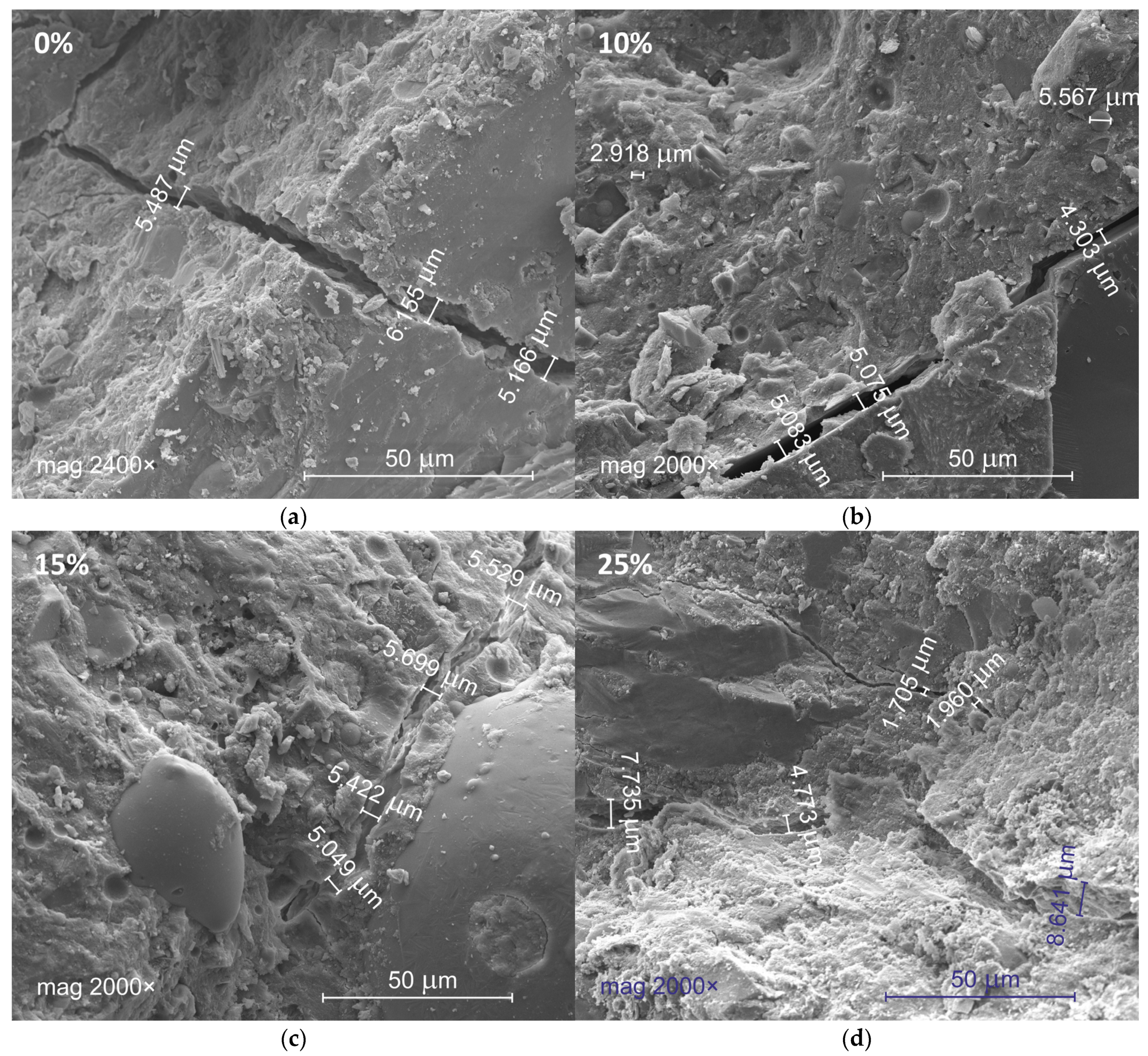 Applsci 13 02510 g014