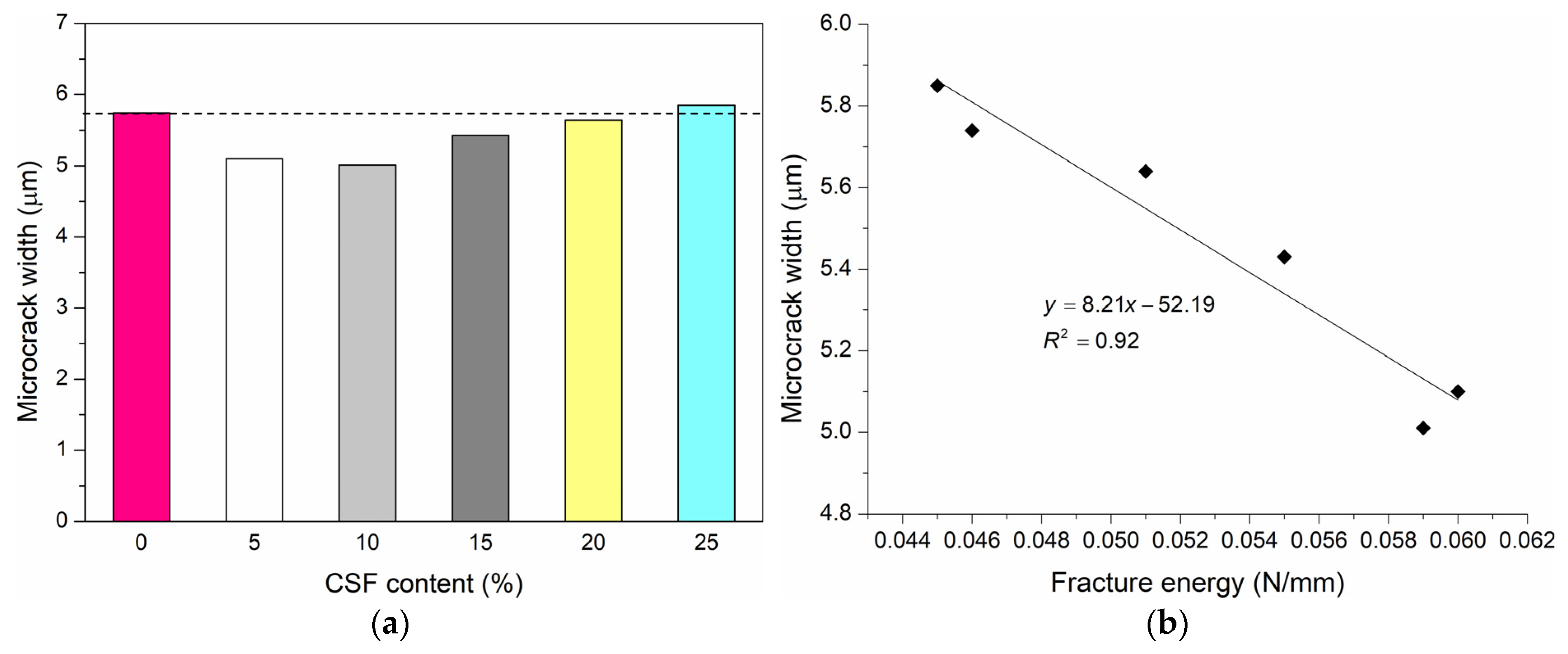 Applsci 13 02510 g015