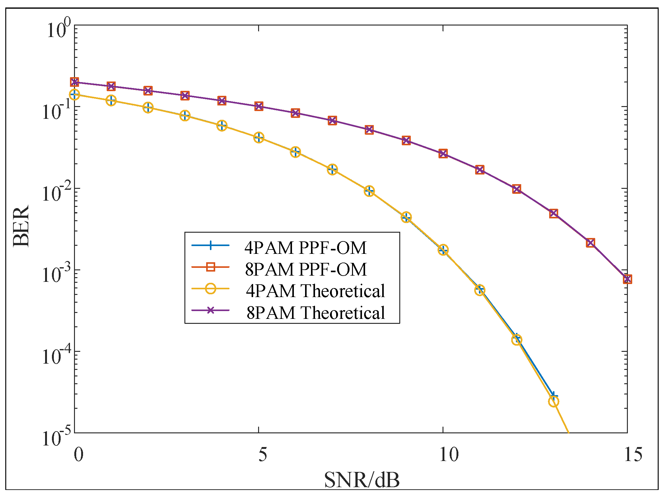 Applsci 13 02513 g004 Applsci 13 02513 g004