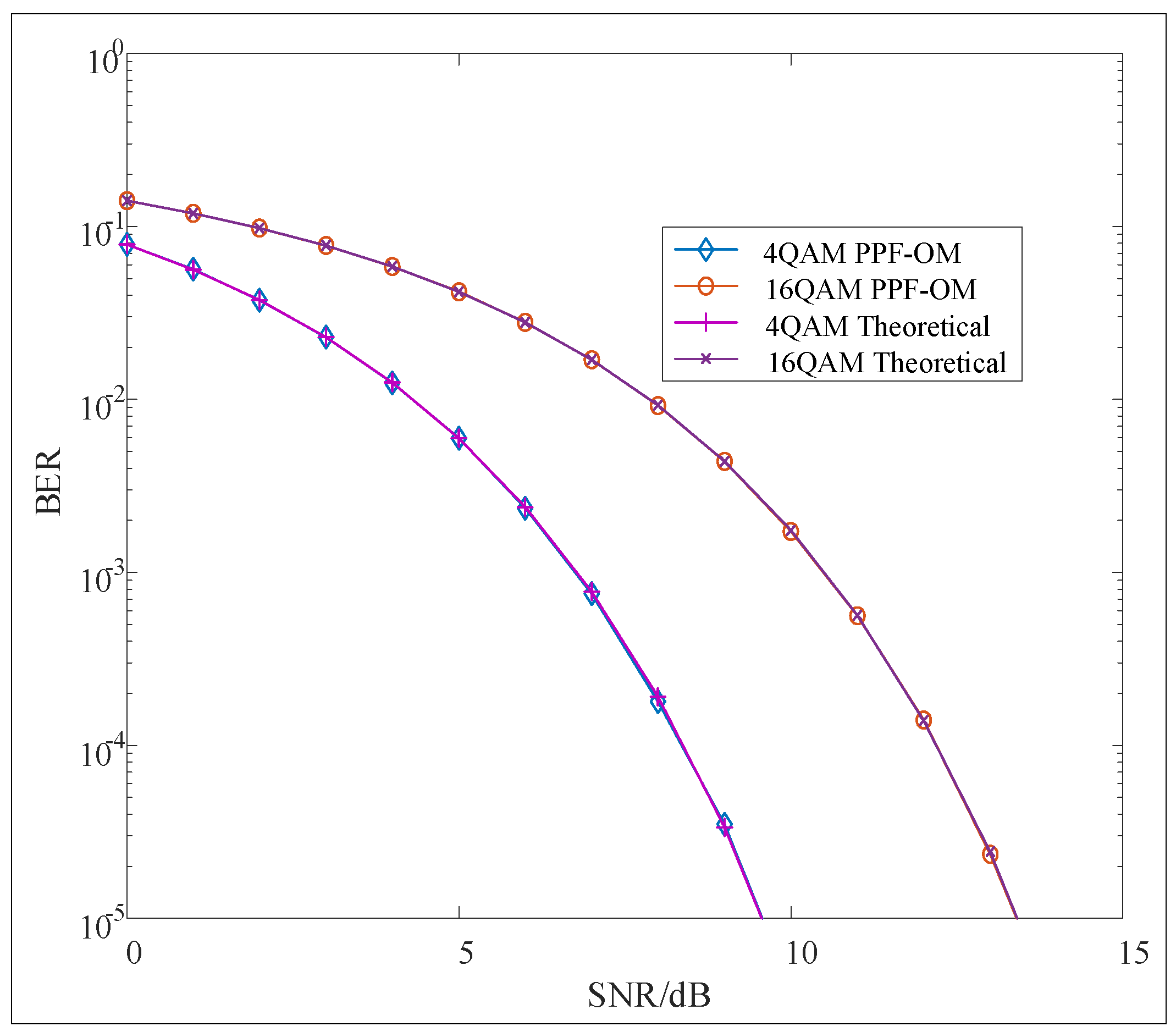 Applsci 13 02513 g006 Applsci 13 02513 g006