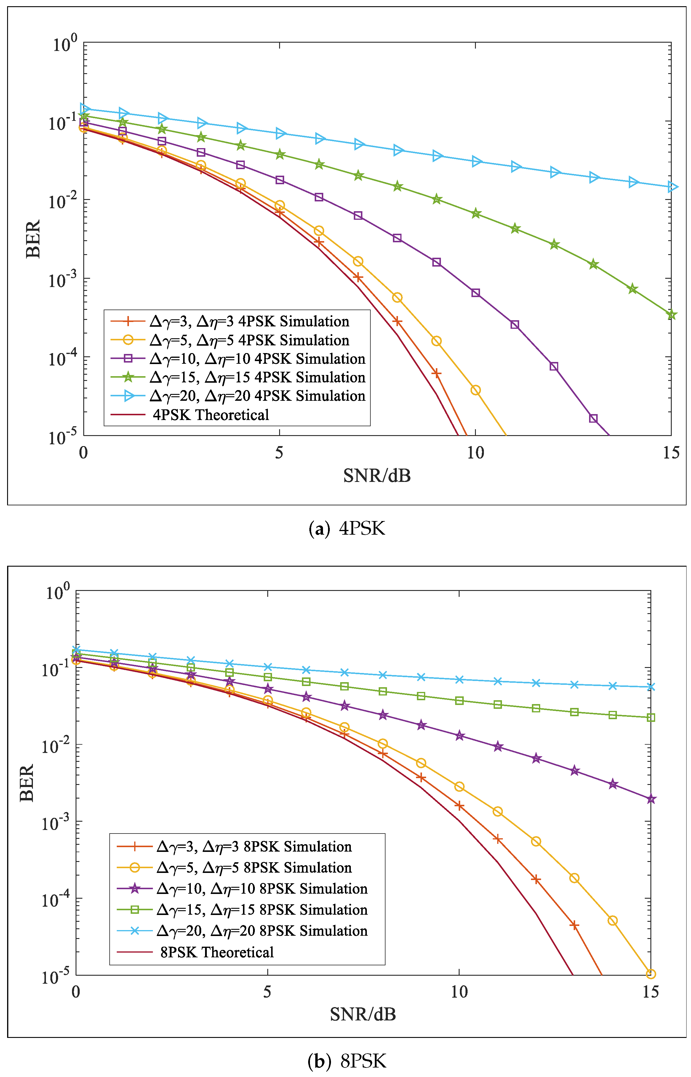 Applsci 13 02513 g009 Applsci 13 02513 g009