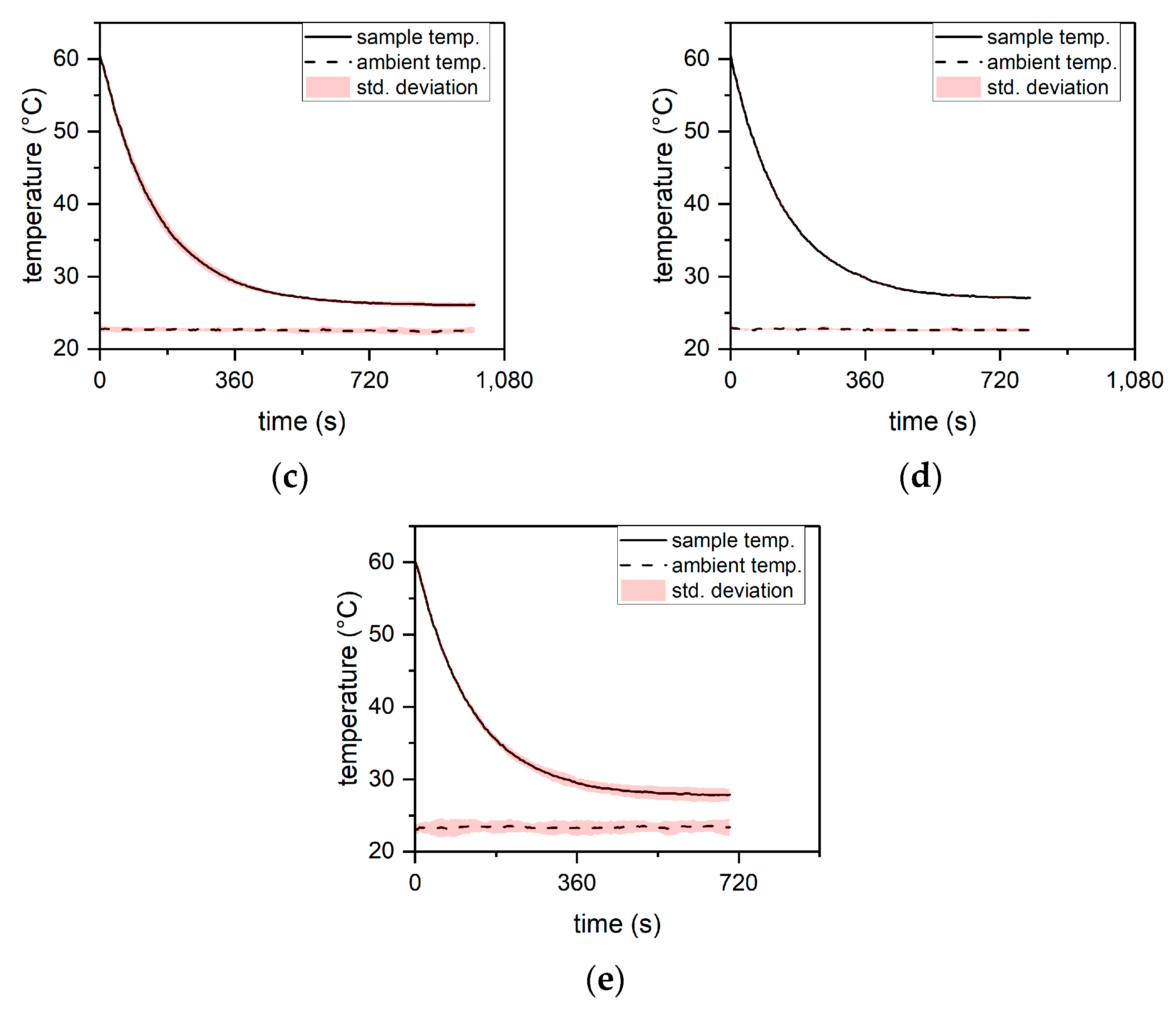 Applsci 13 02516 g002b