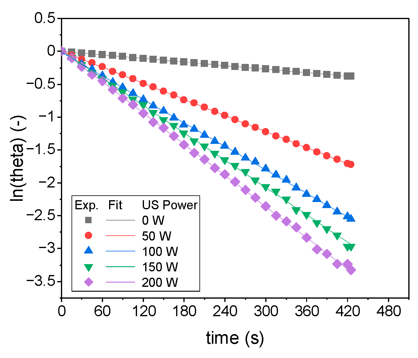 Applsci 13 02516 g003