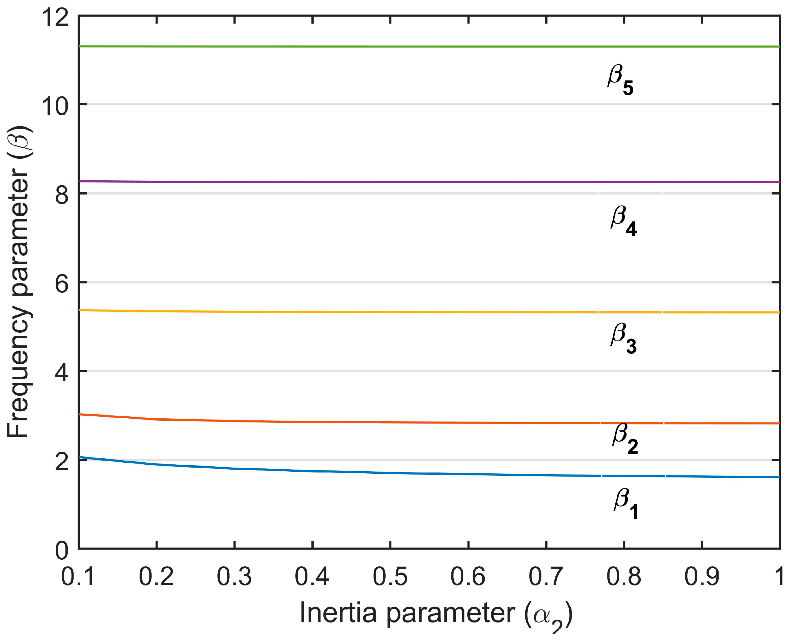 Applsci 13 02518 g002 Applsci 13 02518 g002