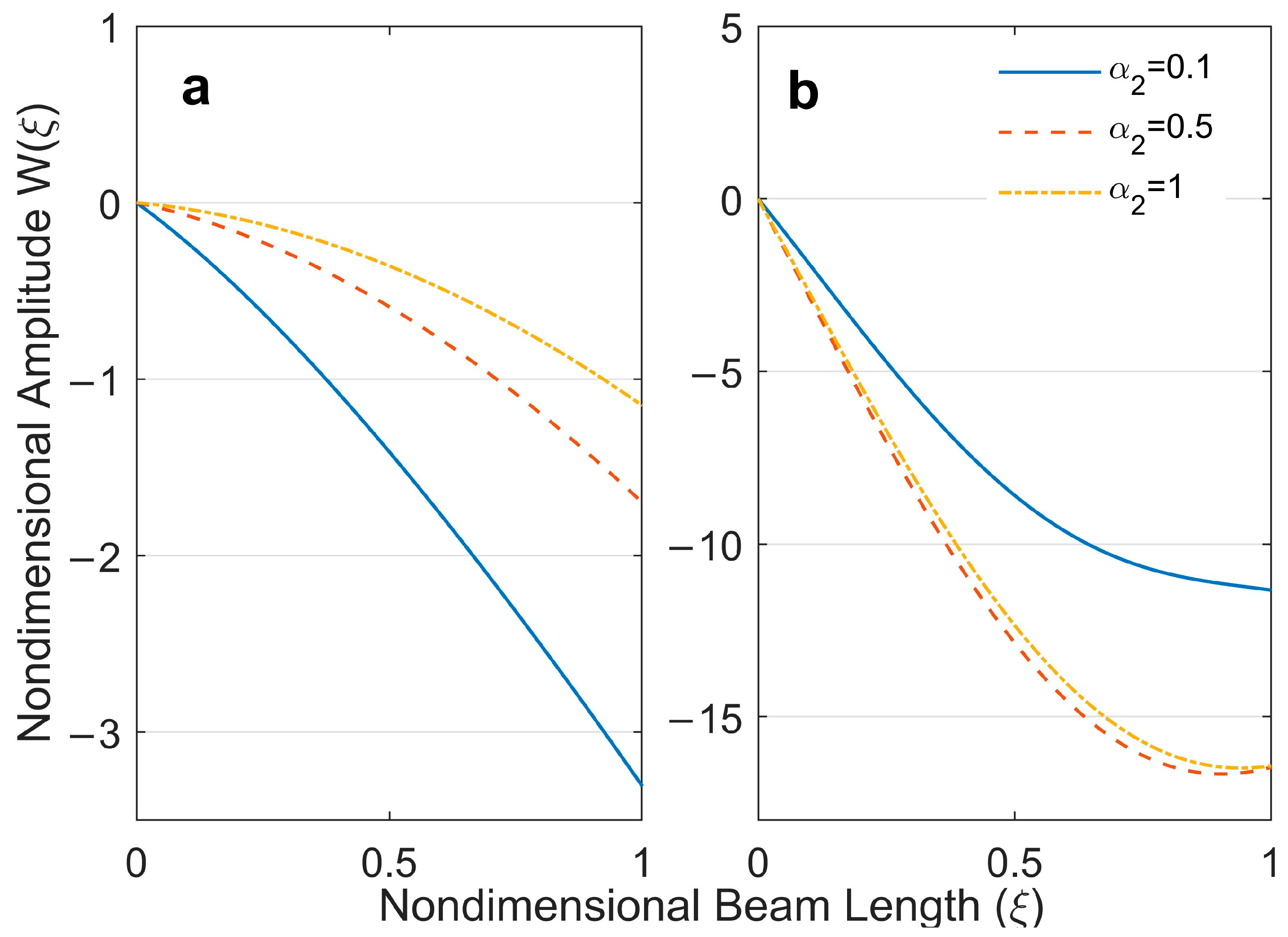 Applsci 13 02518 g003 Applsci 13 02518 g003