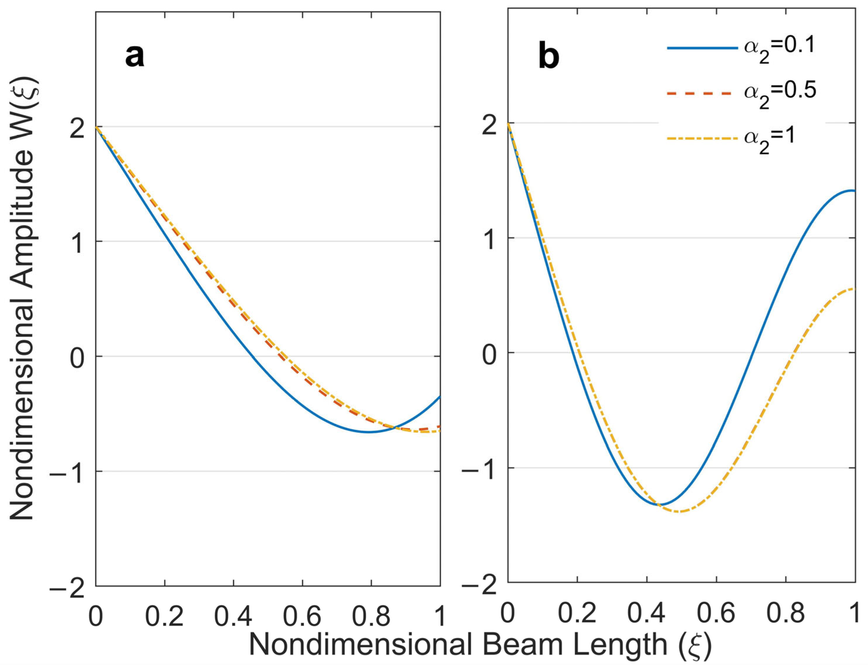 Applsci 13 02518 g004 Applsci 13 02518 g004