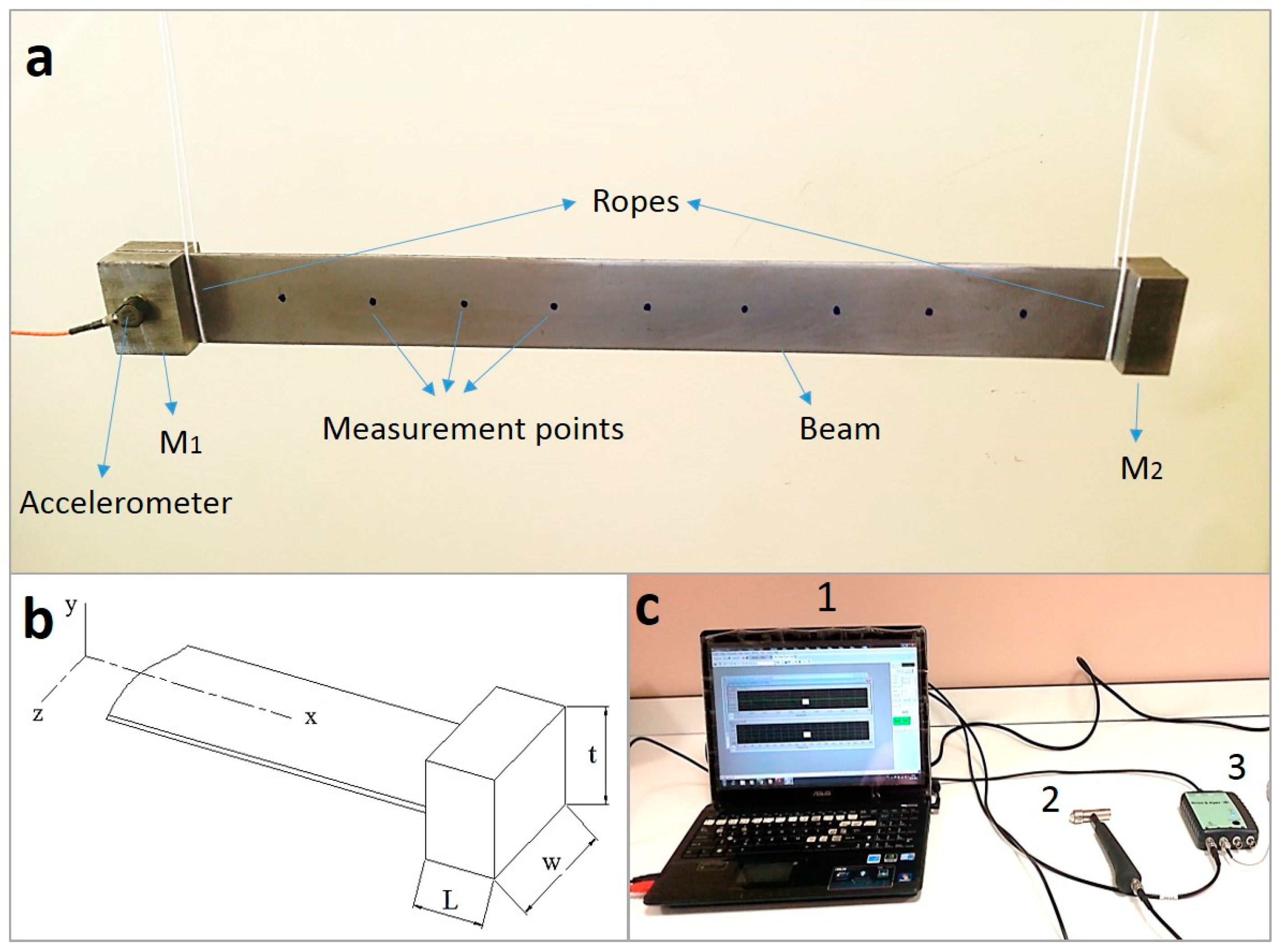 Applsci 13 02518 g005 Applsci 13 02518 g005