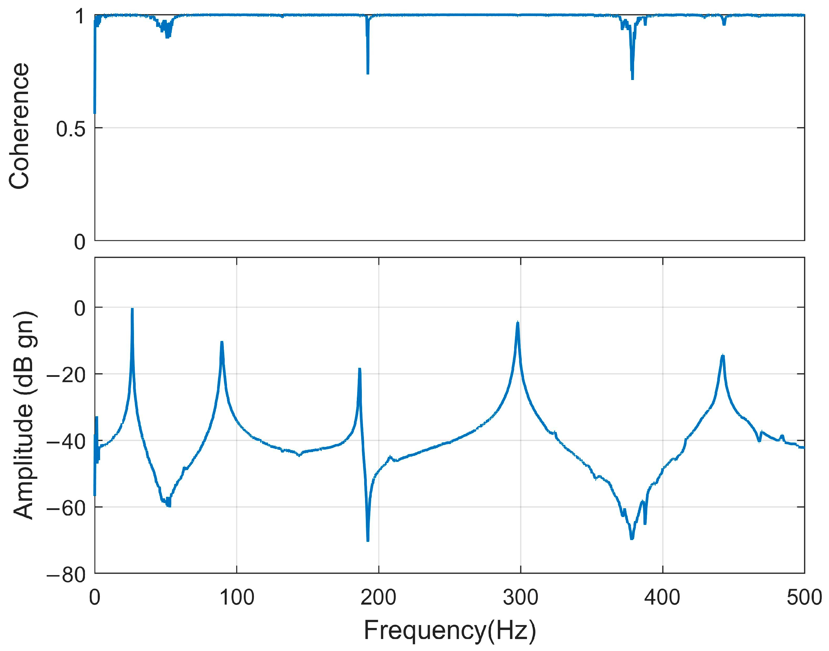 Applsci 13 02518 g006 Applsci 13 02518 g006