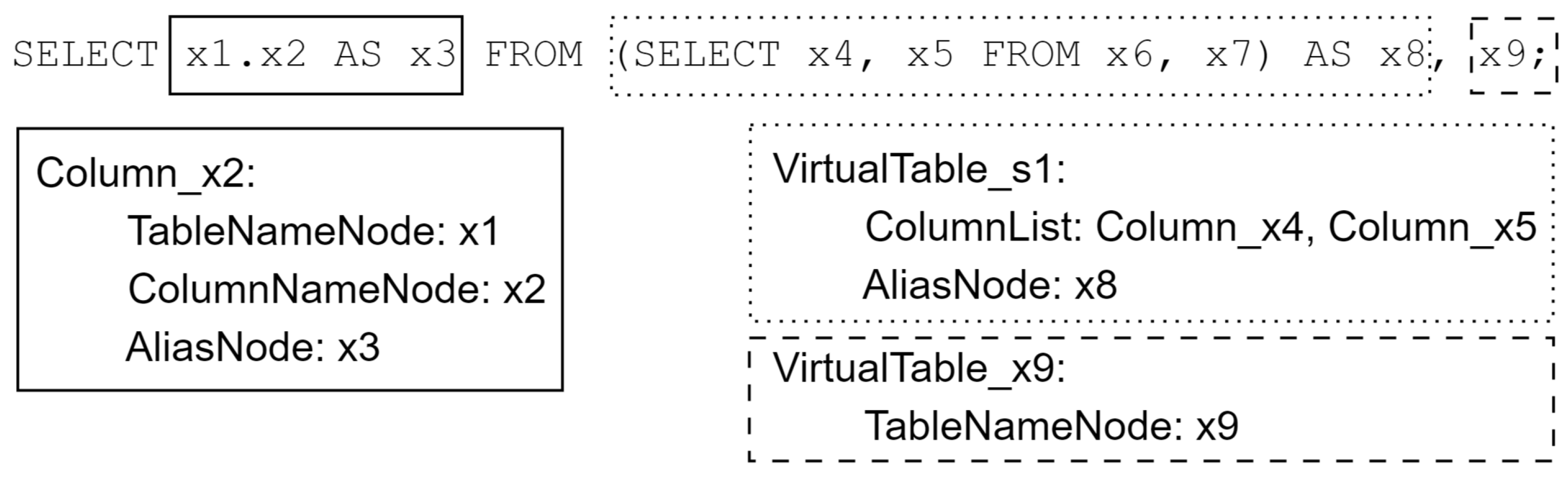 Applsci 13 02519 g005