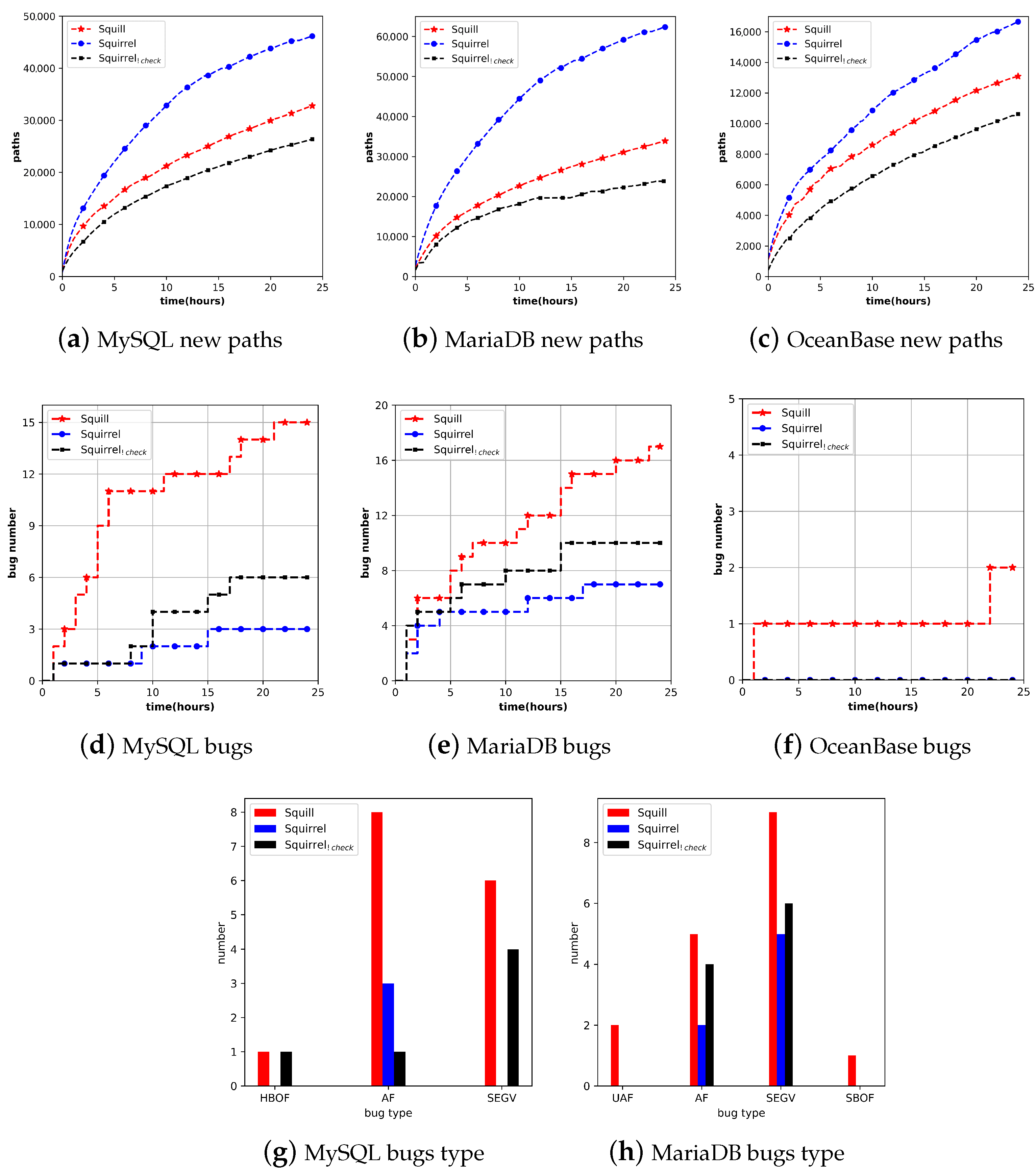 Applsci 13 02519 g007