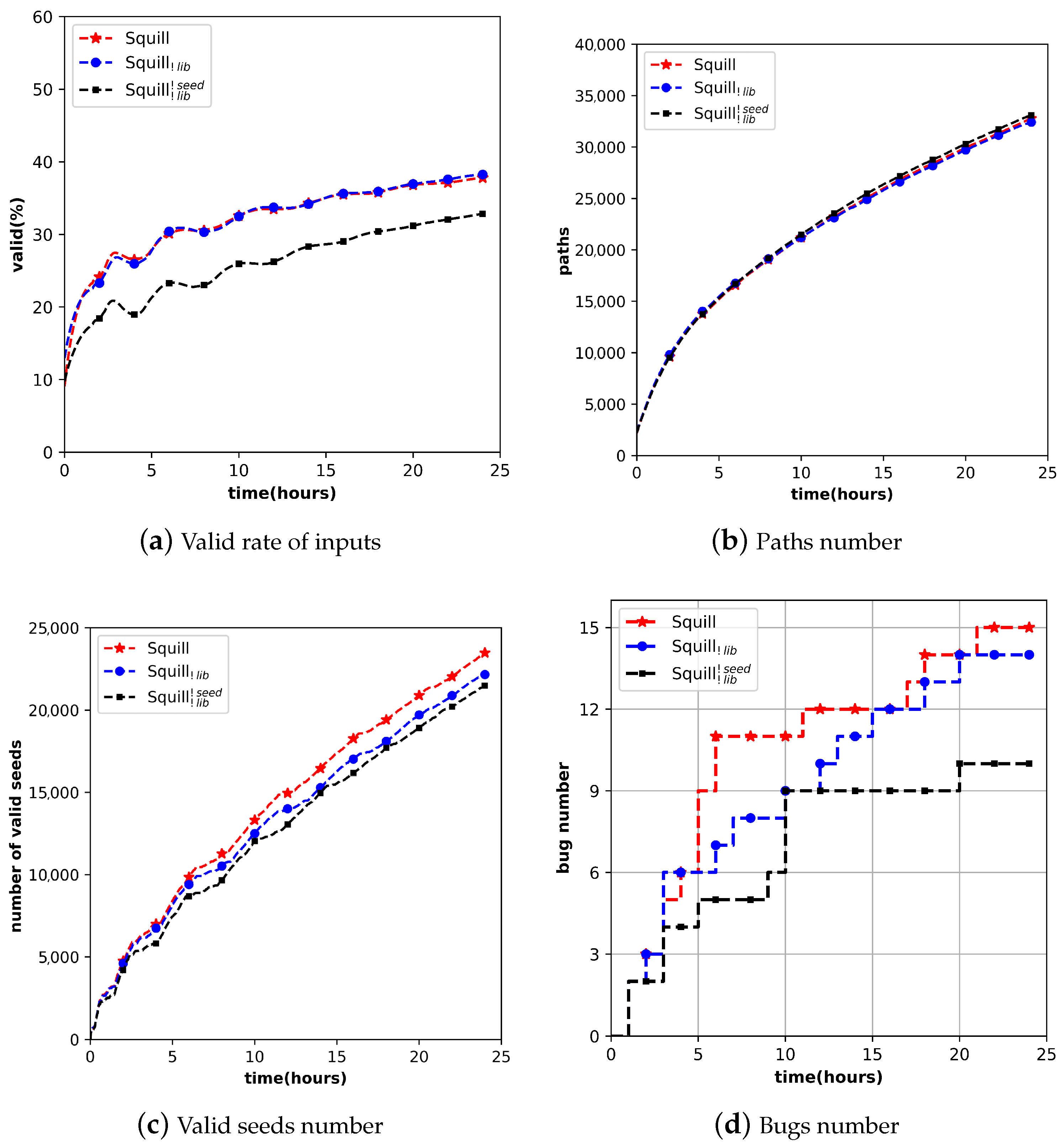 Applsci 13 02519 g008