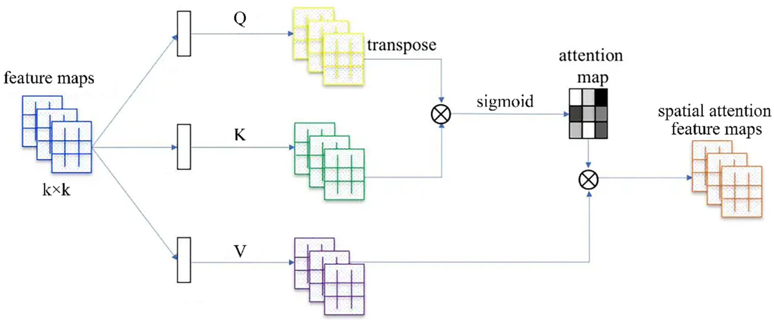 Applsci 13 02520 g004