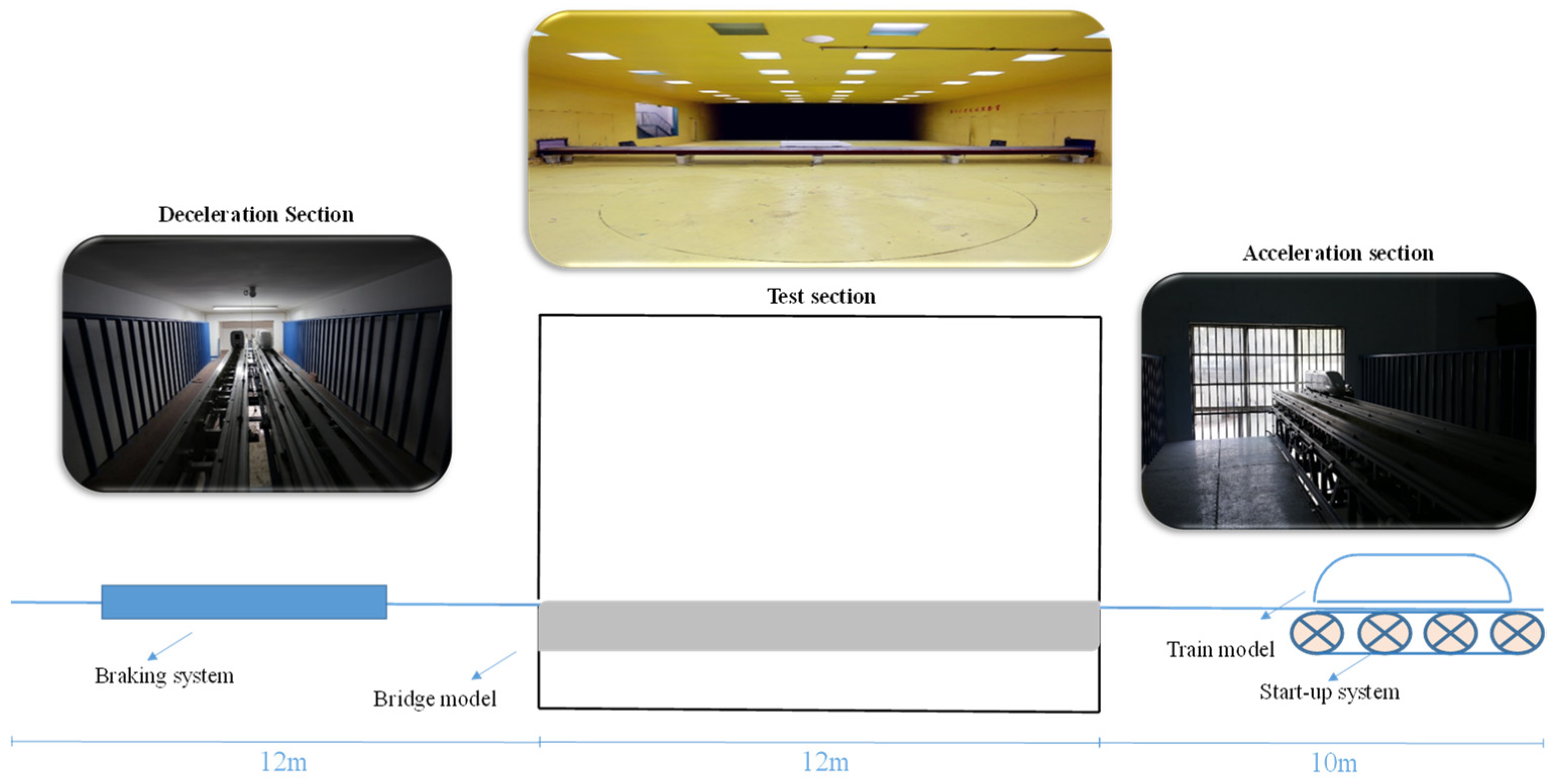 Applsci 13 02521 g001