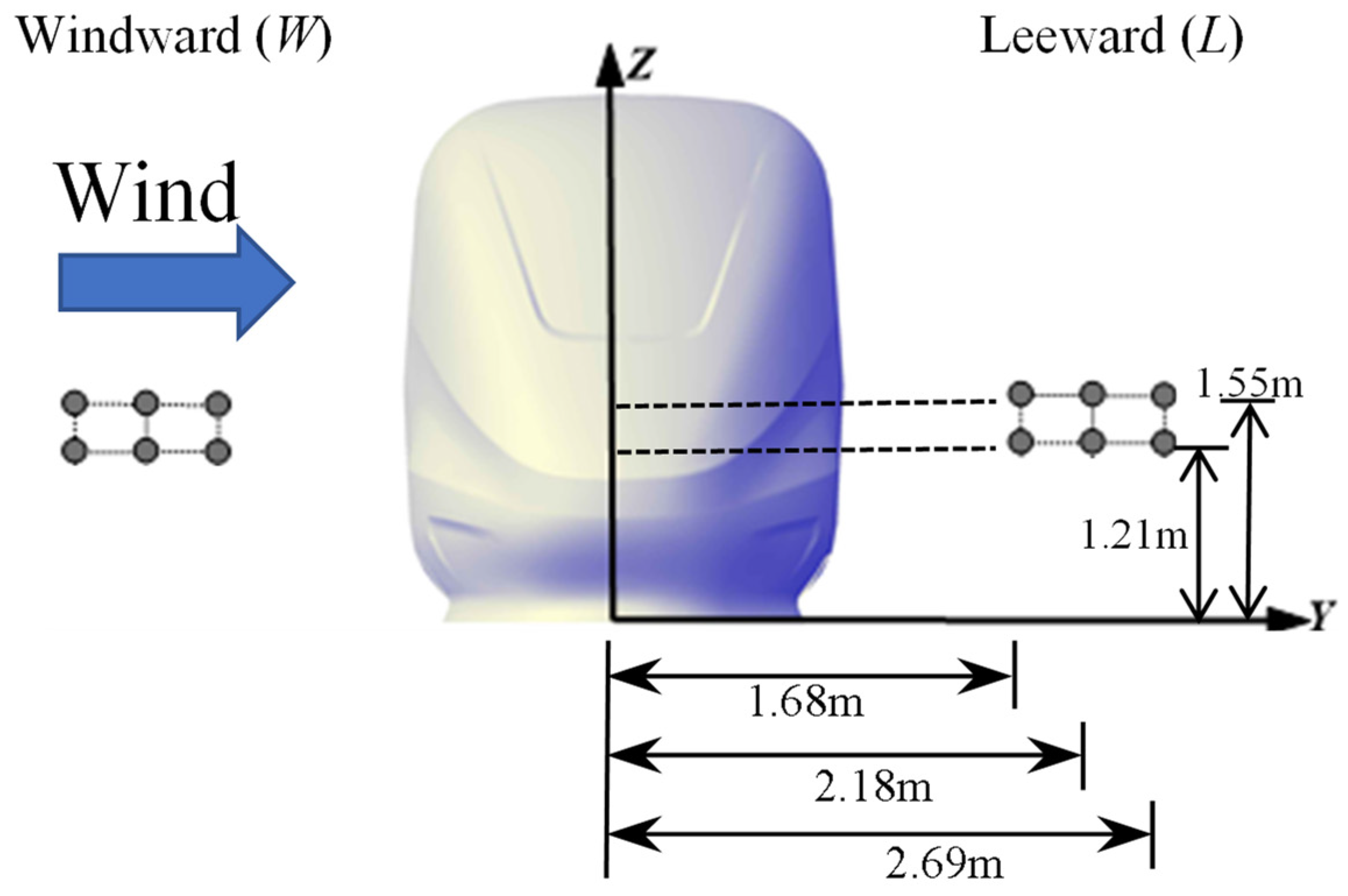 Applsci 13 02521 g002