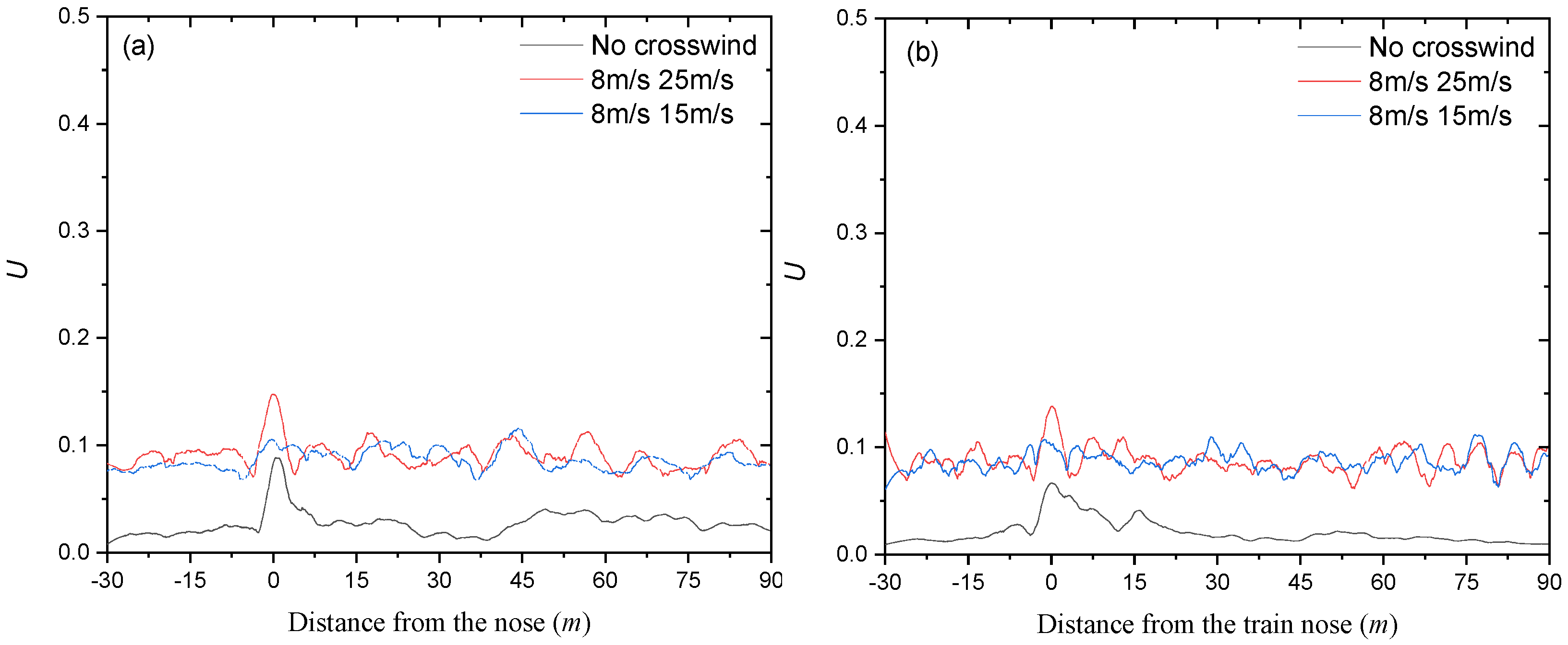 Applsci 13 02521 g005