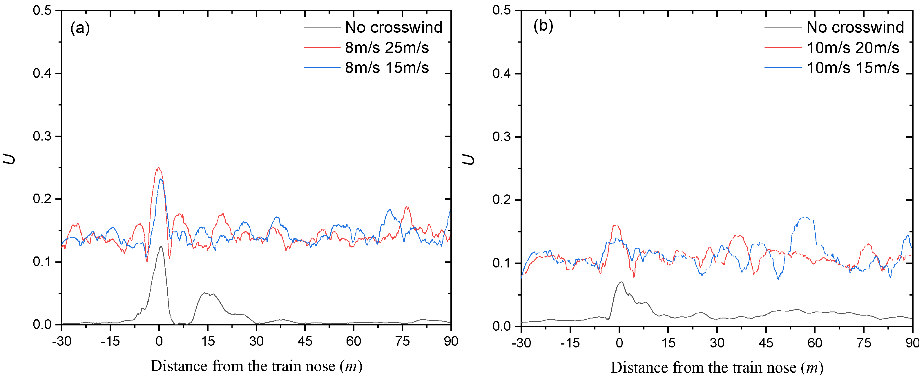 Applsci 13 02521 g006