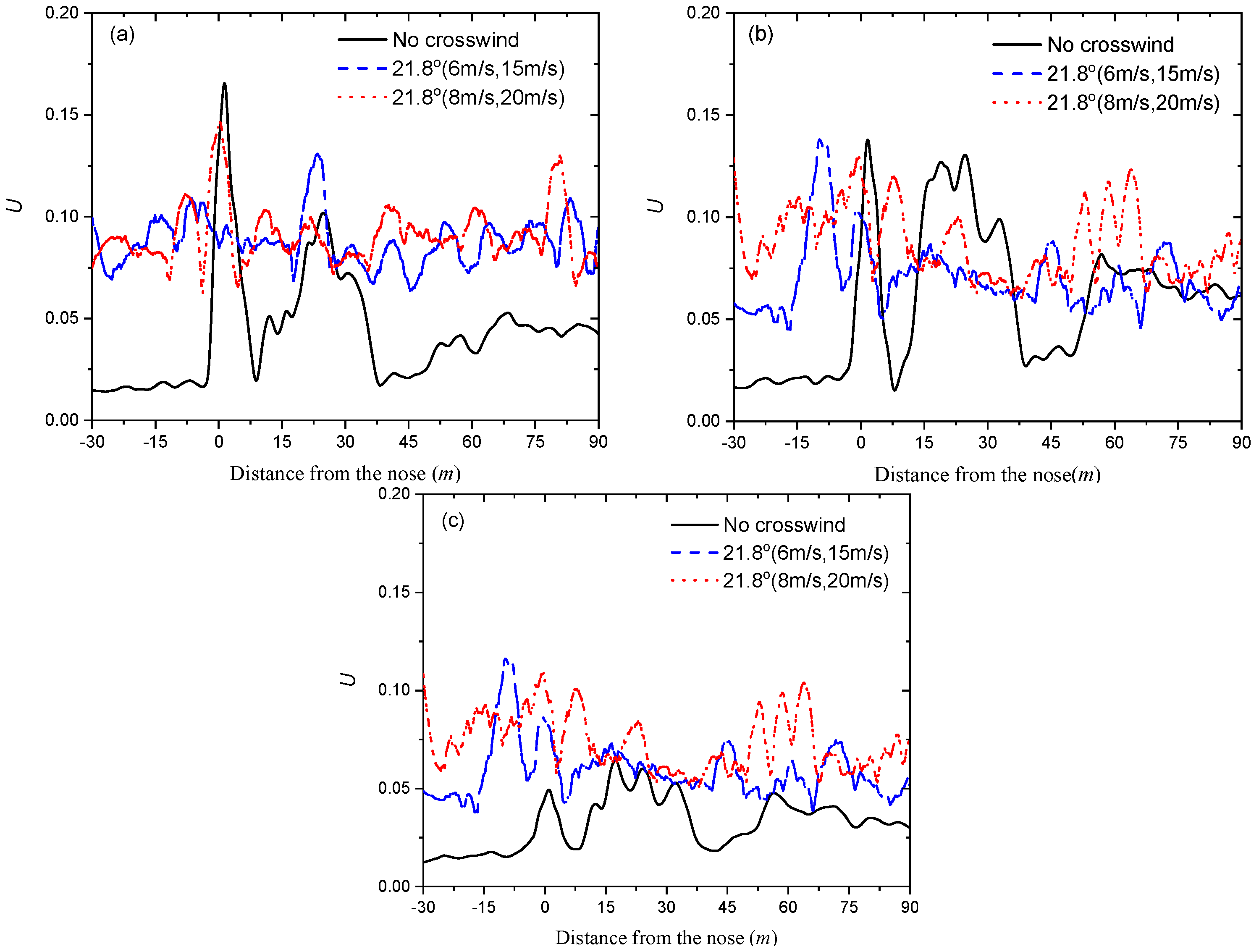 Applsci 13 02521 g008