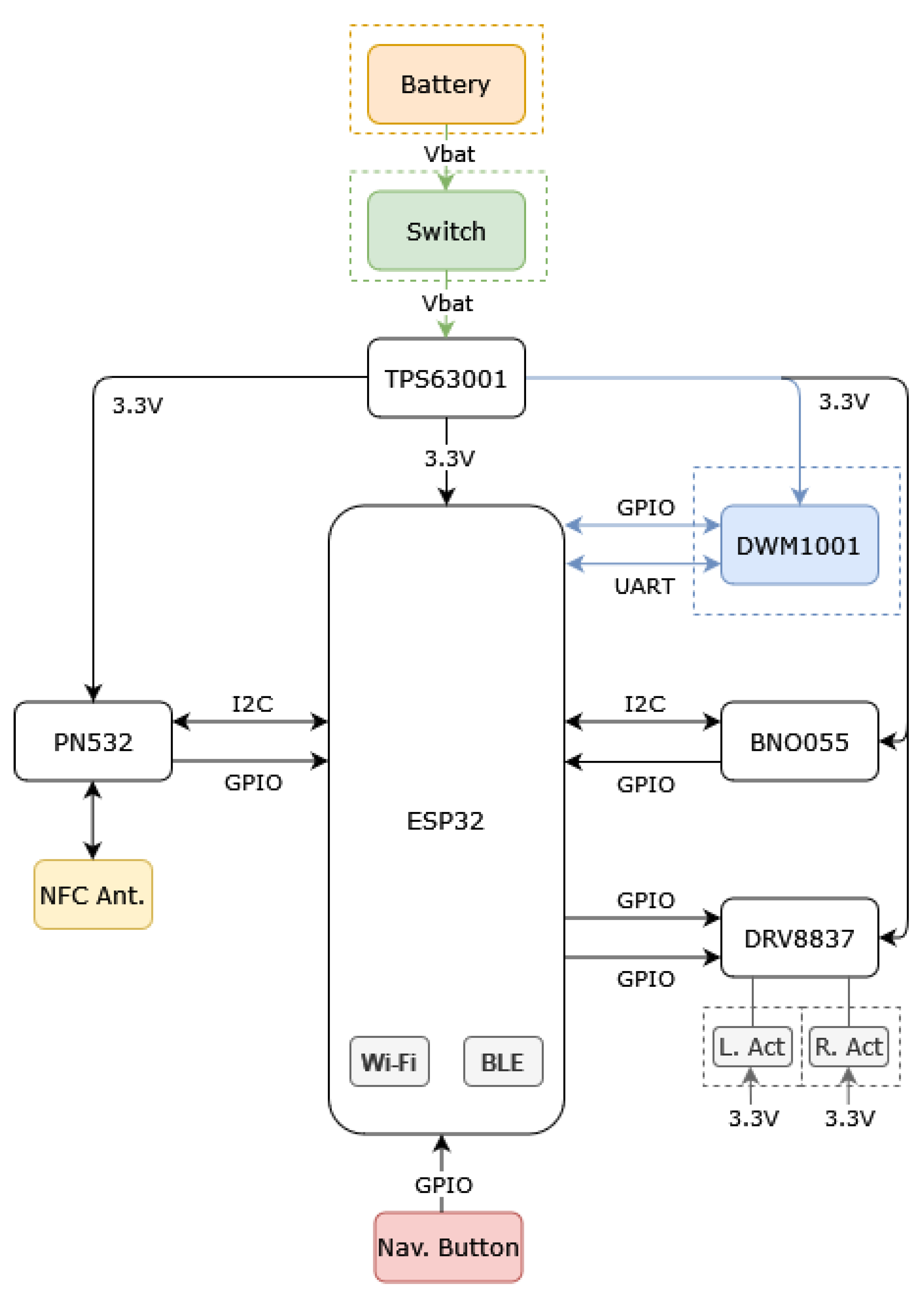 Applsci 13 02522 g001