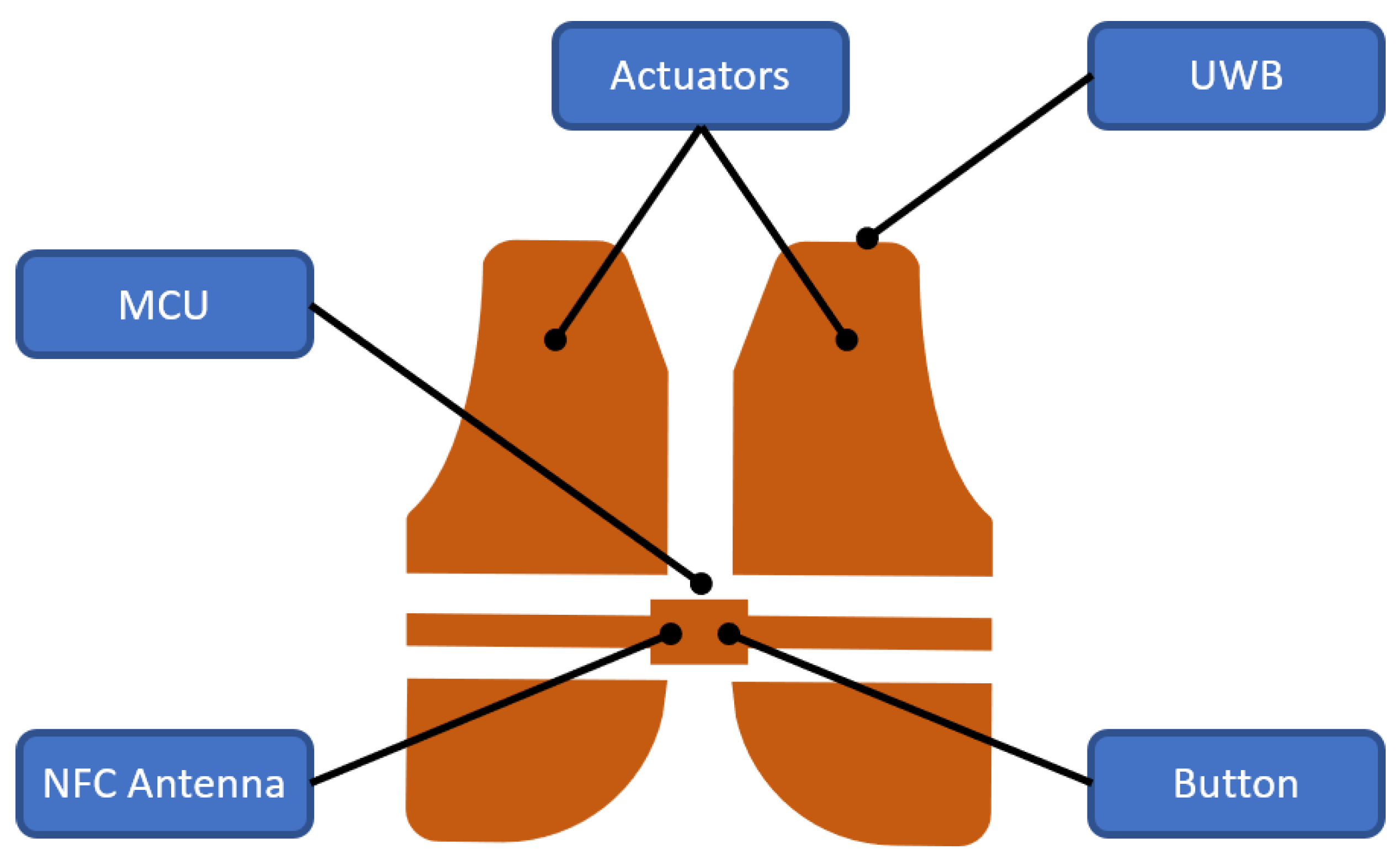 Applsci 13 02522 g004