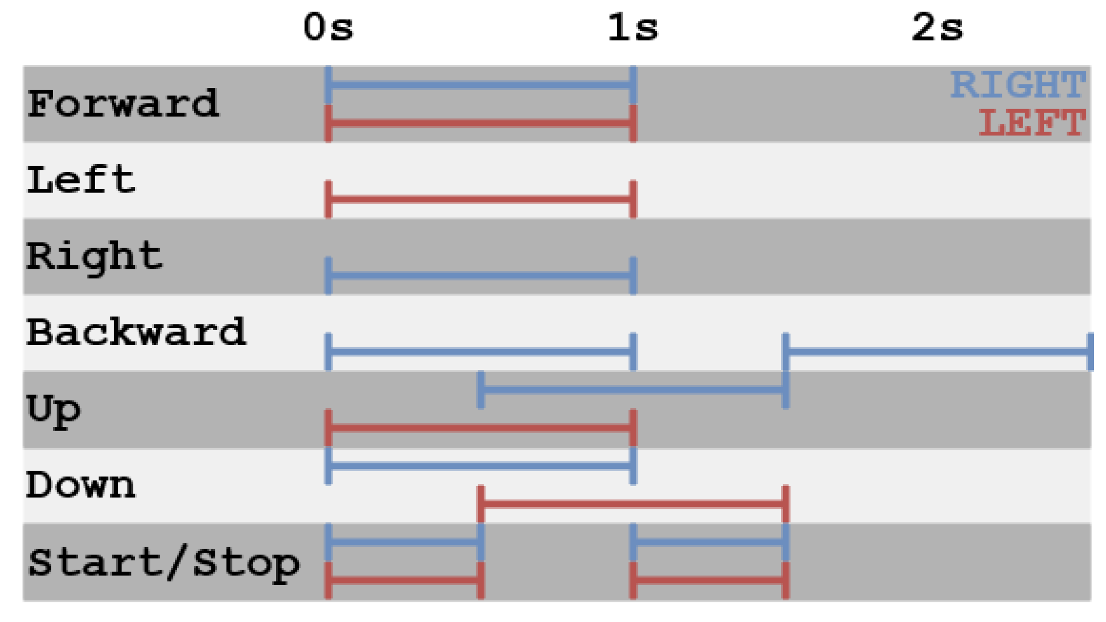 Applsci 13 02522 g005