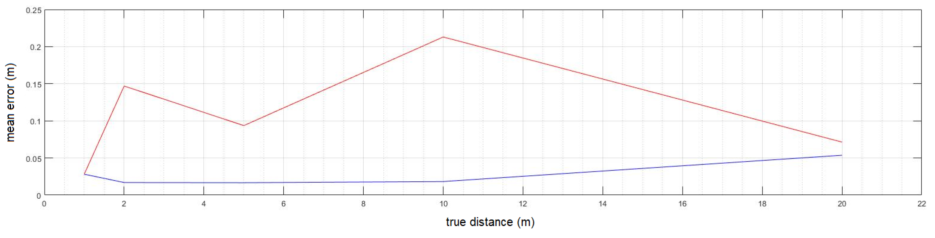 Applsci 13 02522 g009