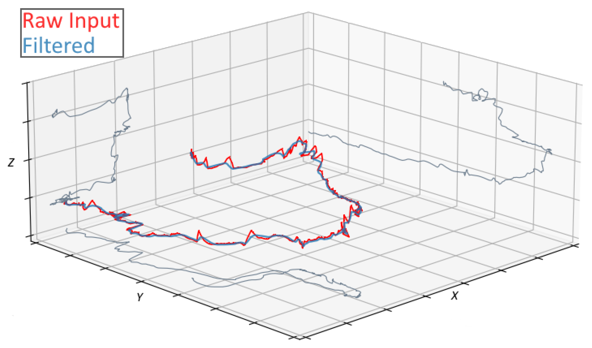 Applsci 13 02522 g010