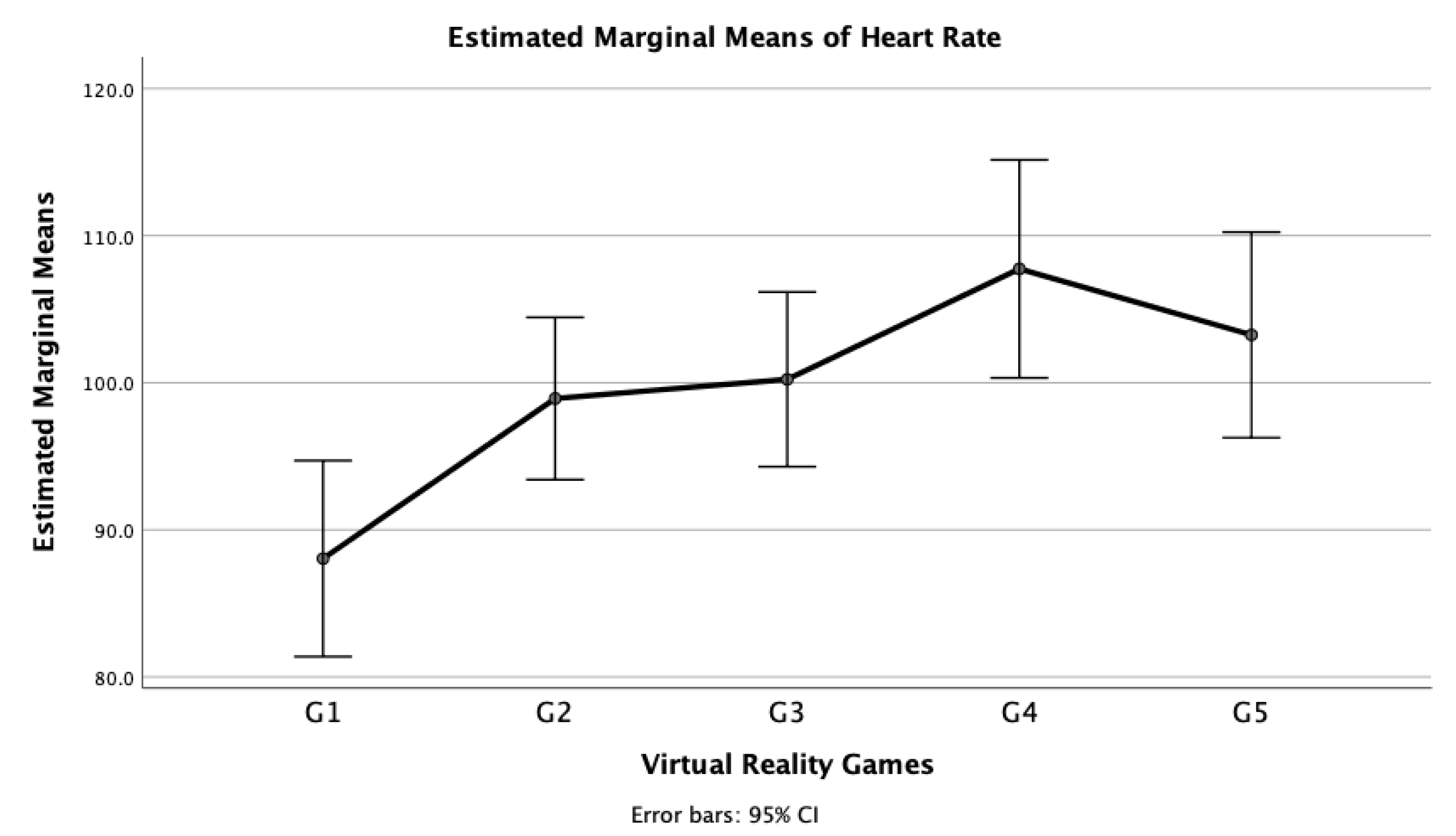 Applsci 13 02523 g002