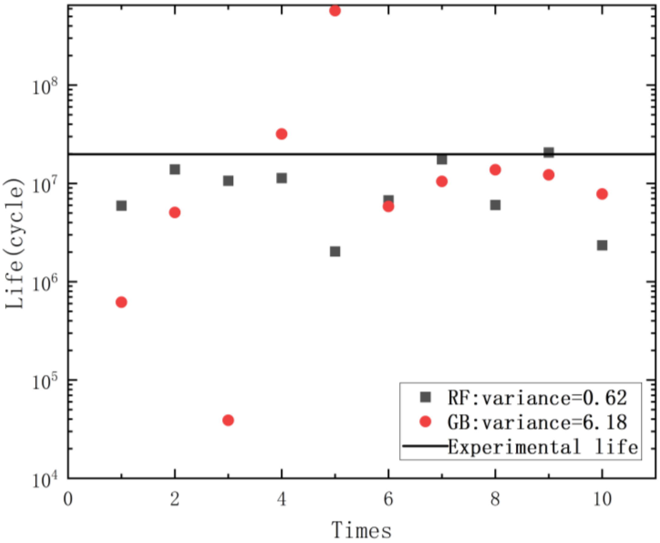 Applsci 13 02524 g008 Applsci 13 02524 g008
