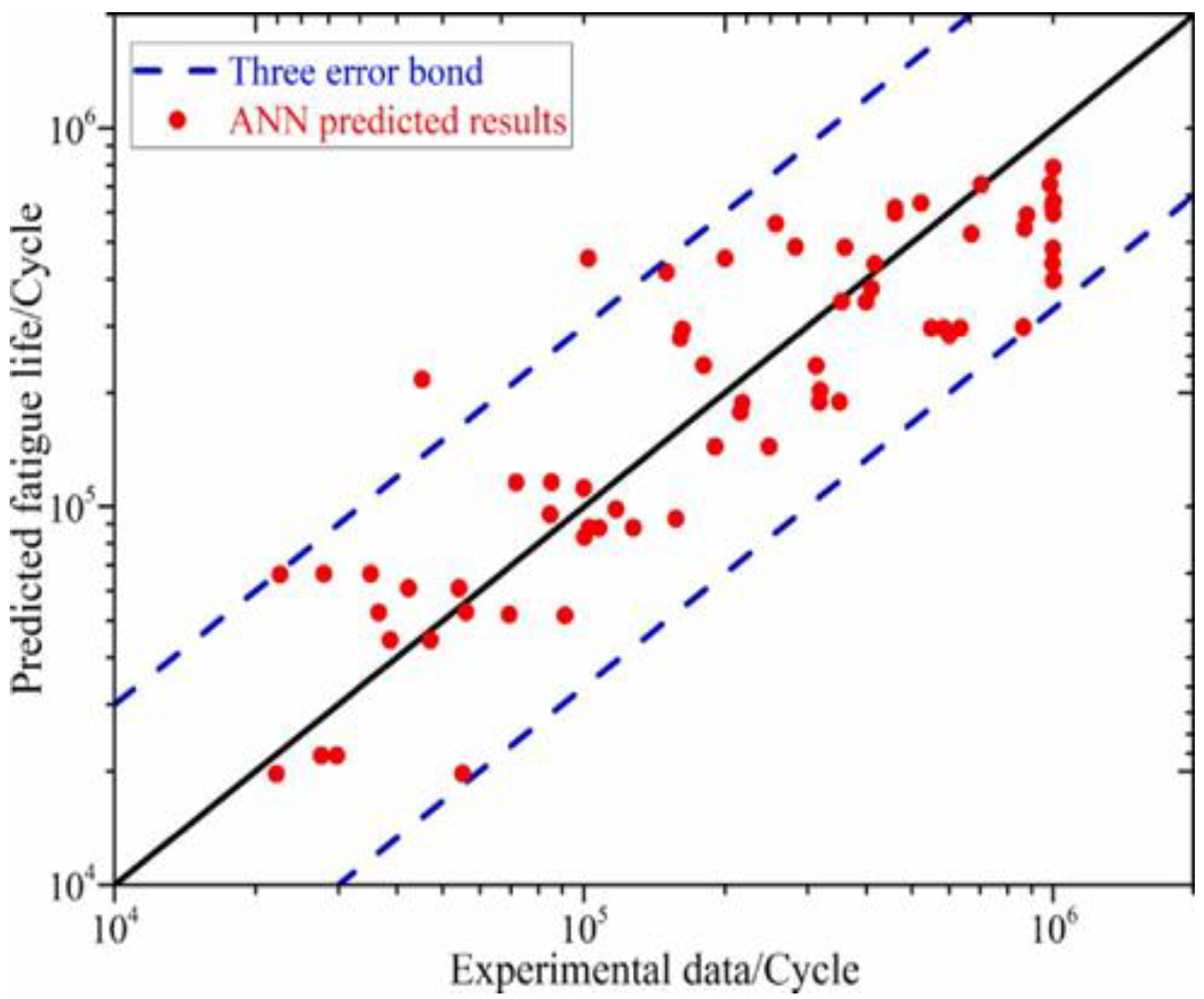 Applsci 13 02524 g009 Applsci 13 02524 g009