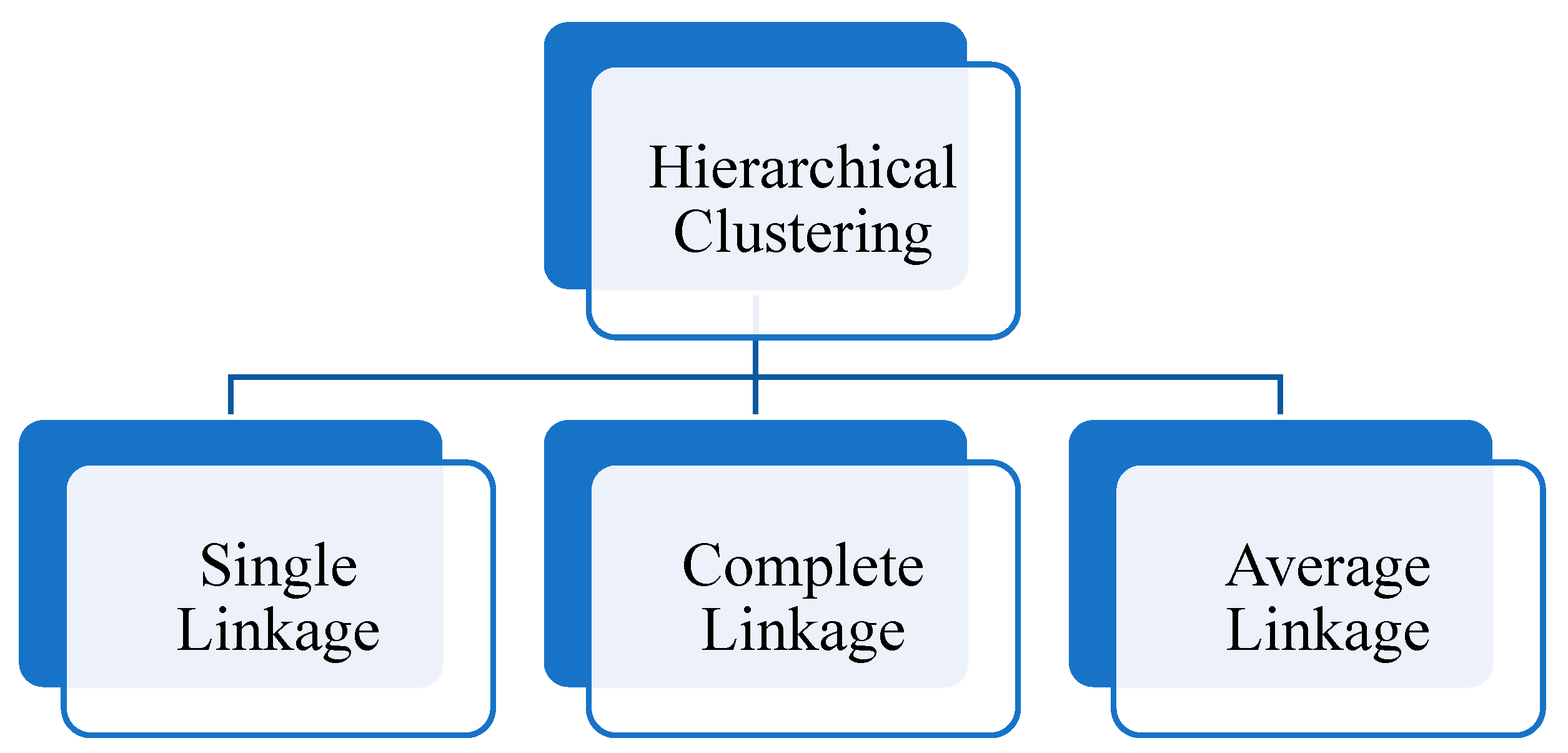 Applsci 13 02529 g001 Applsci 13 02529 g001