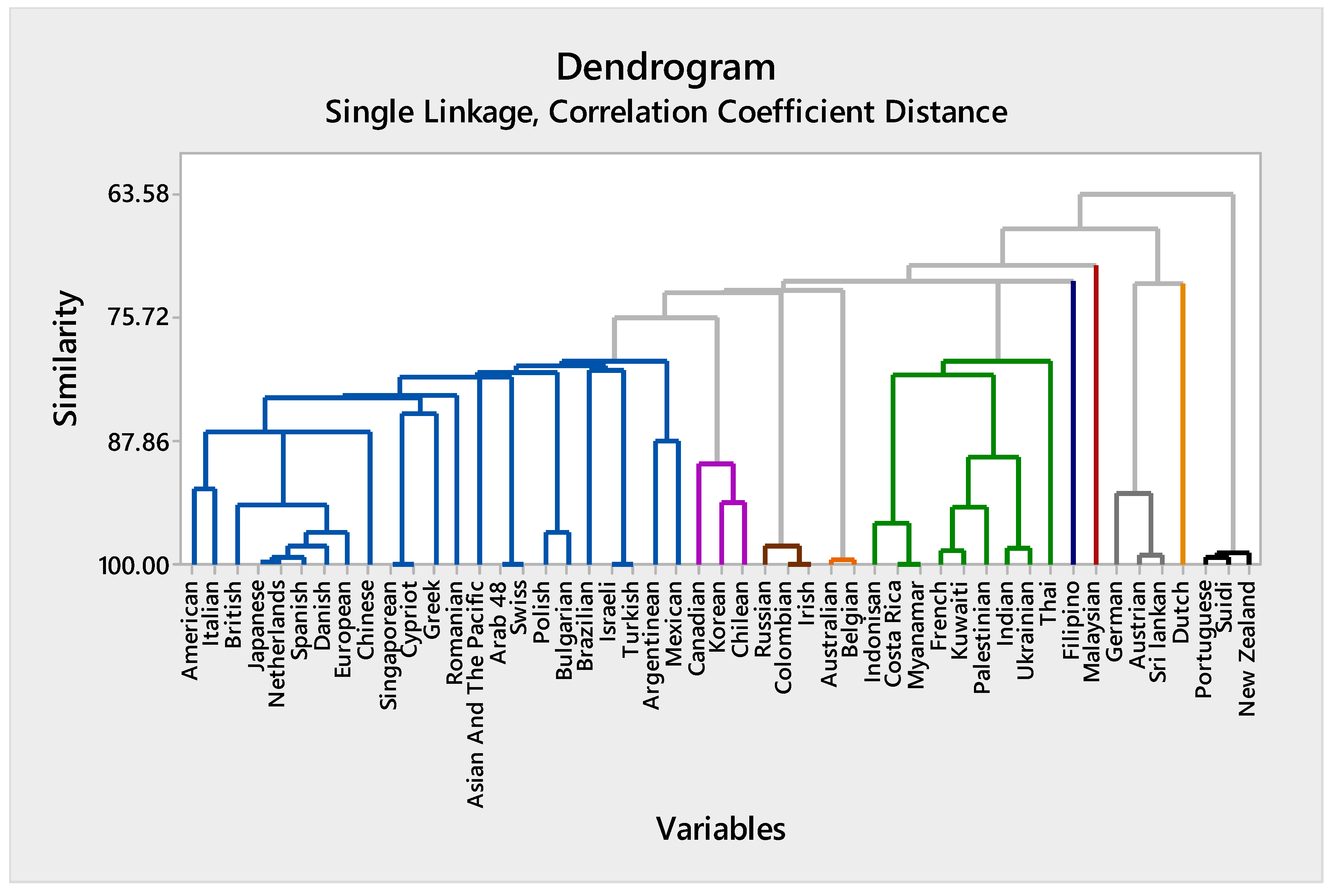 Applsci 13 02529 g004 Applsci 13 02529 g004