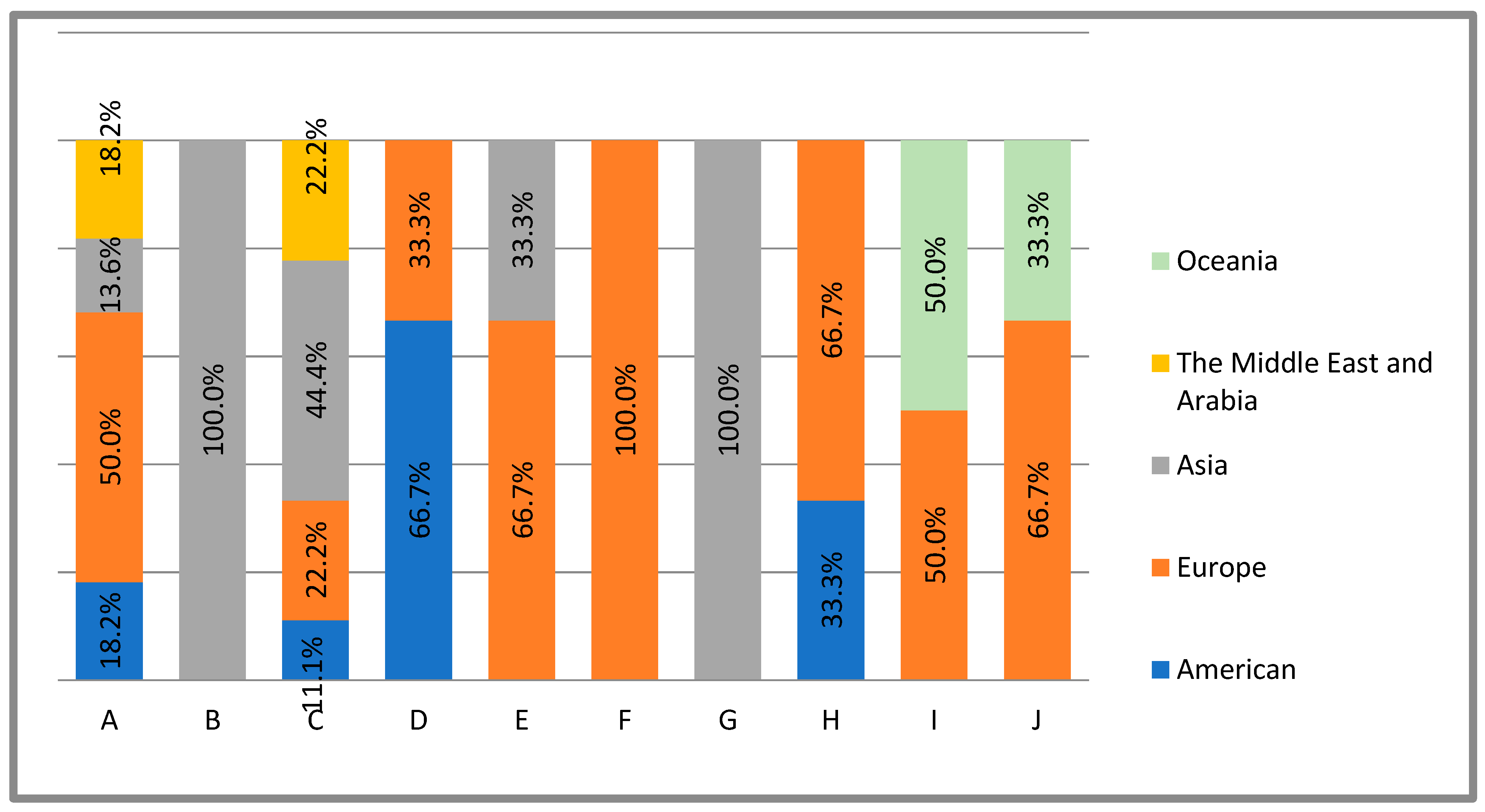 Applsci 13 02529 g005 Applsci 13 02529 g005