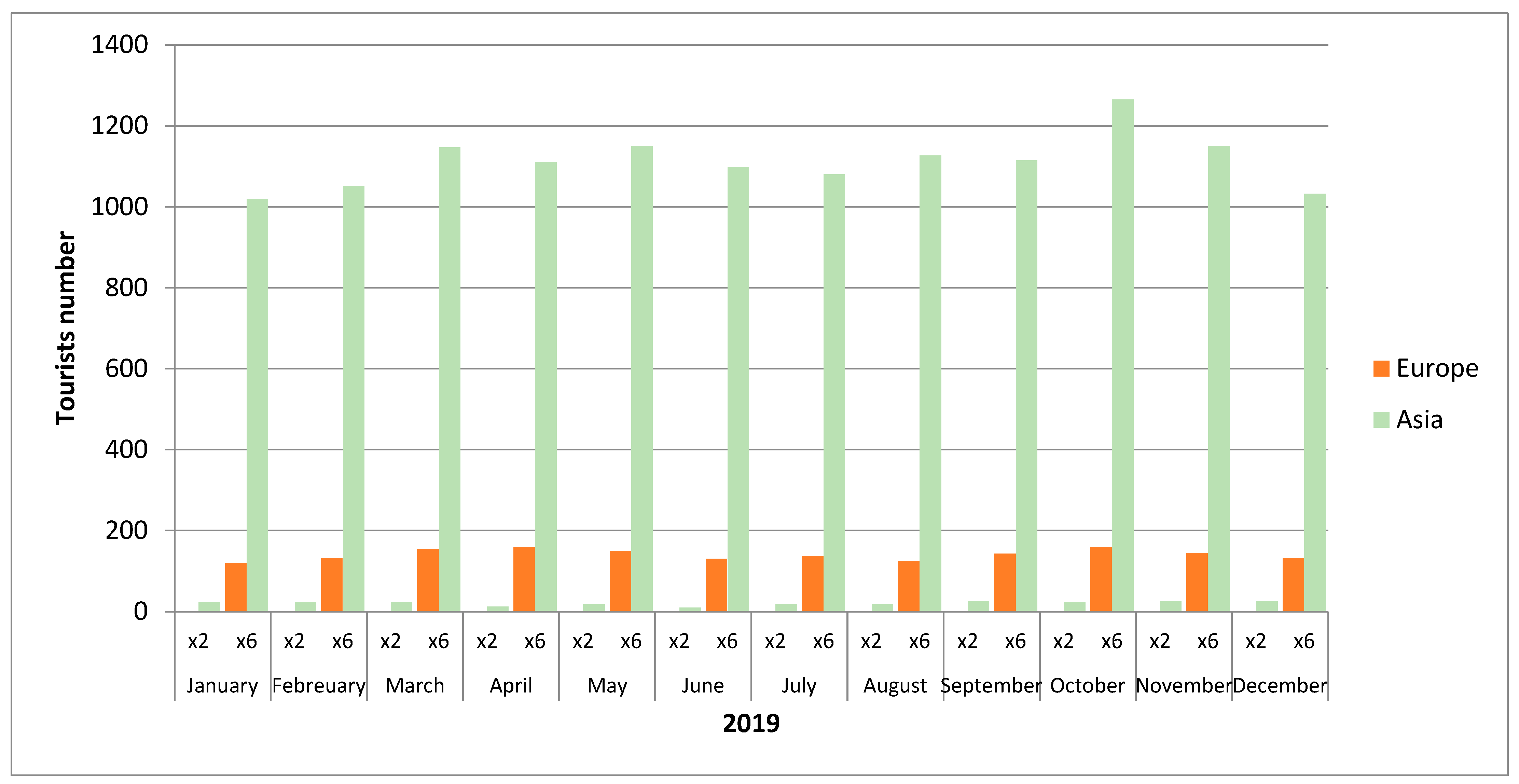 Applsci 13 02529 g008 Applsci 13 02529 g008