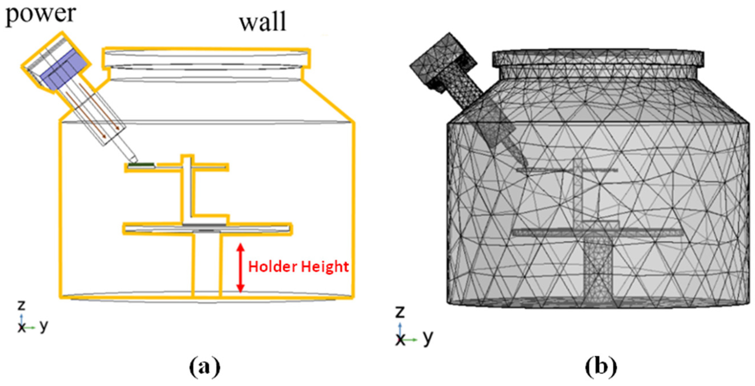Applsci 13 02531 g004 Applsci 13 02531 g004