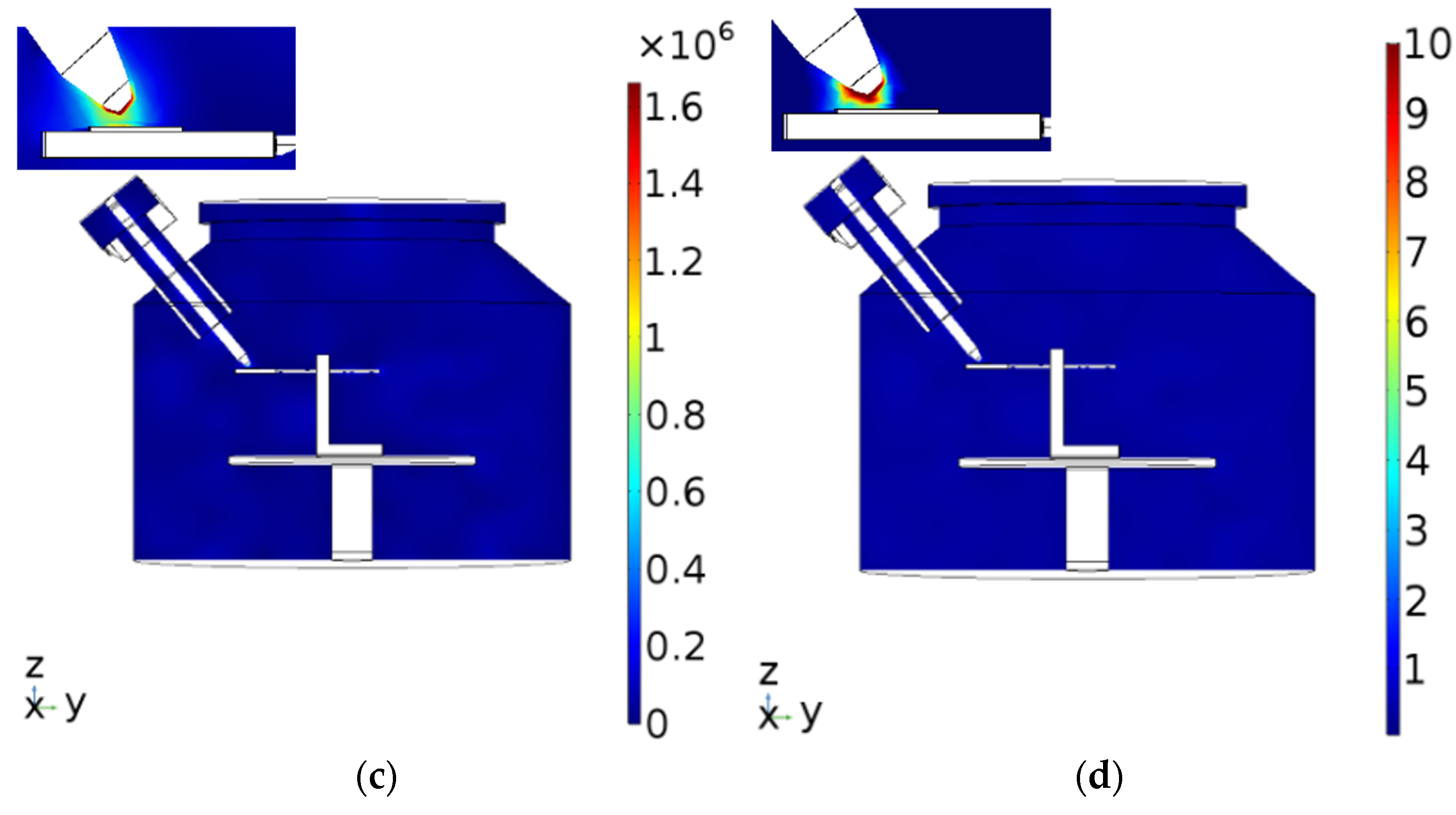 Applsci 13 02531 g008b Applsci 13 02531 g008b