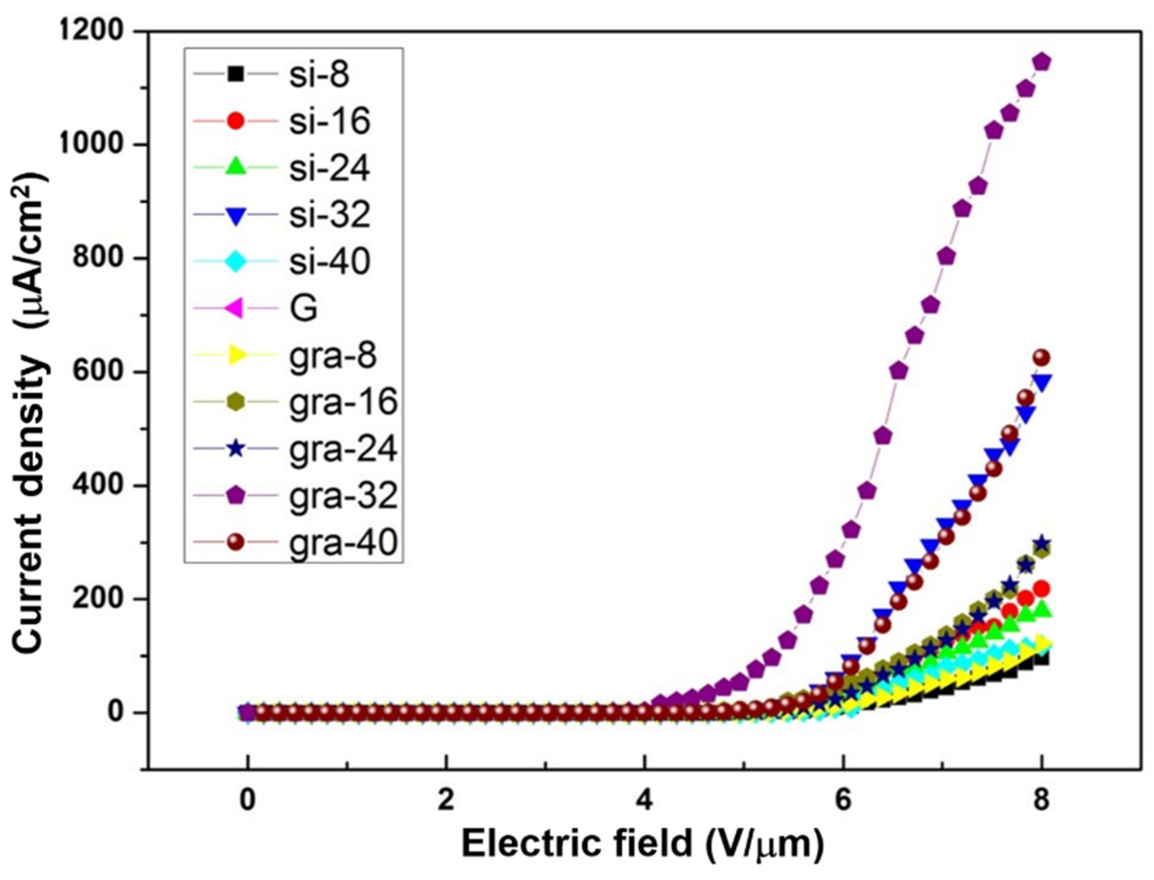 Applsci 13 02531 g012 Applsci 13 02531 g012