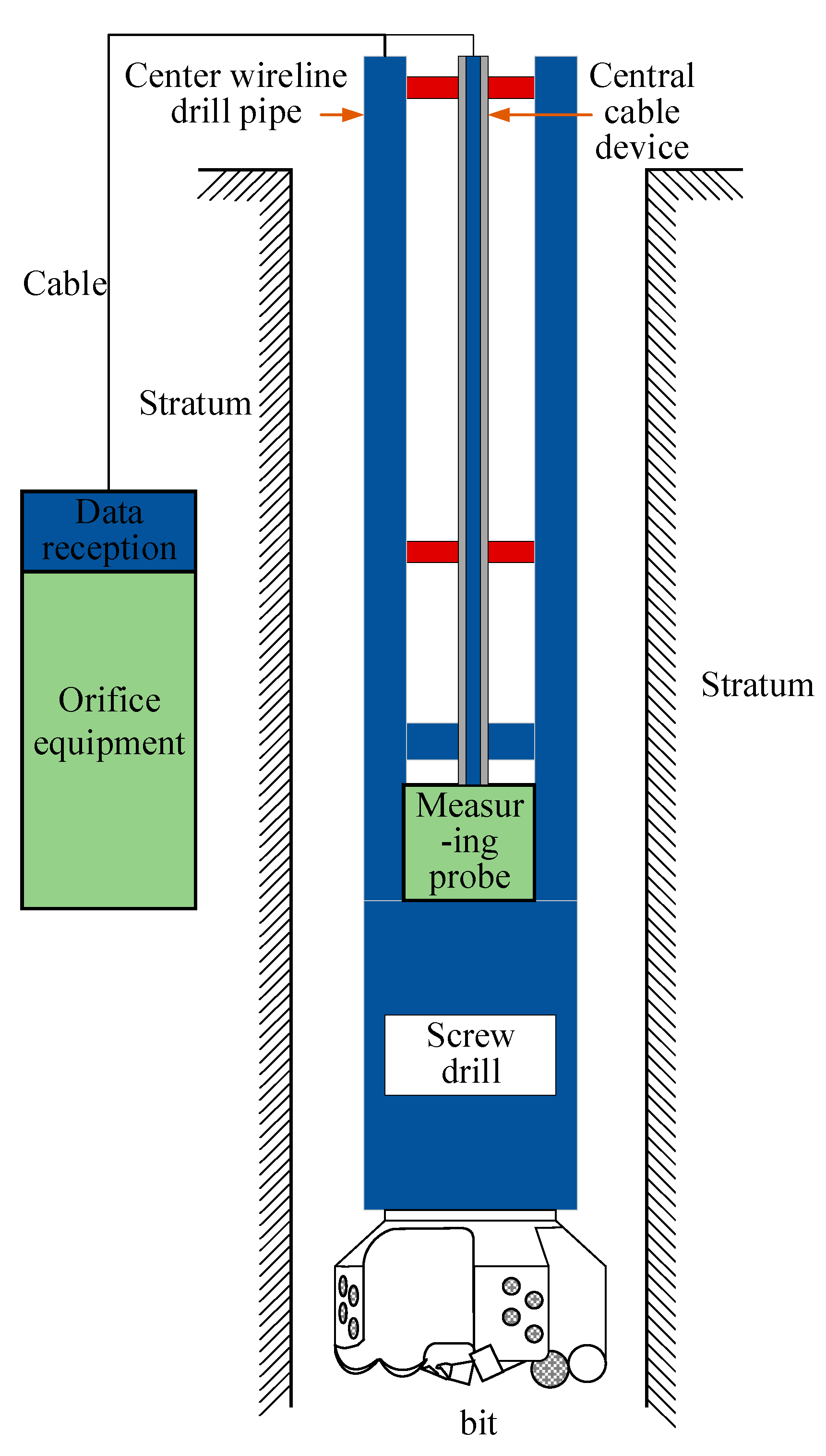 Applsci 13 02532 g004