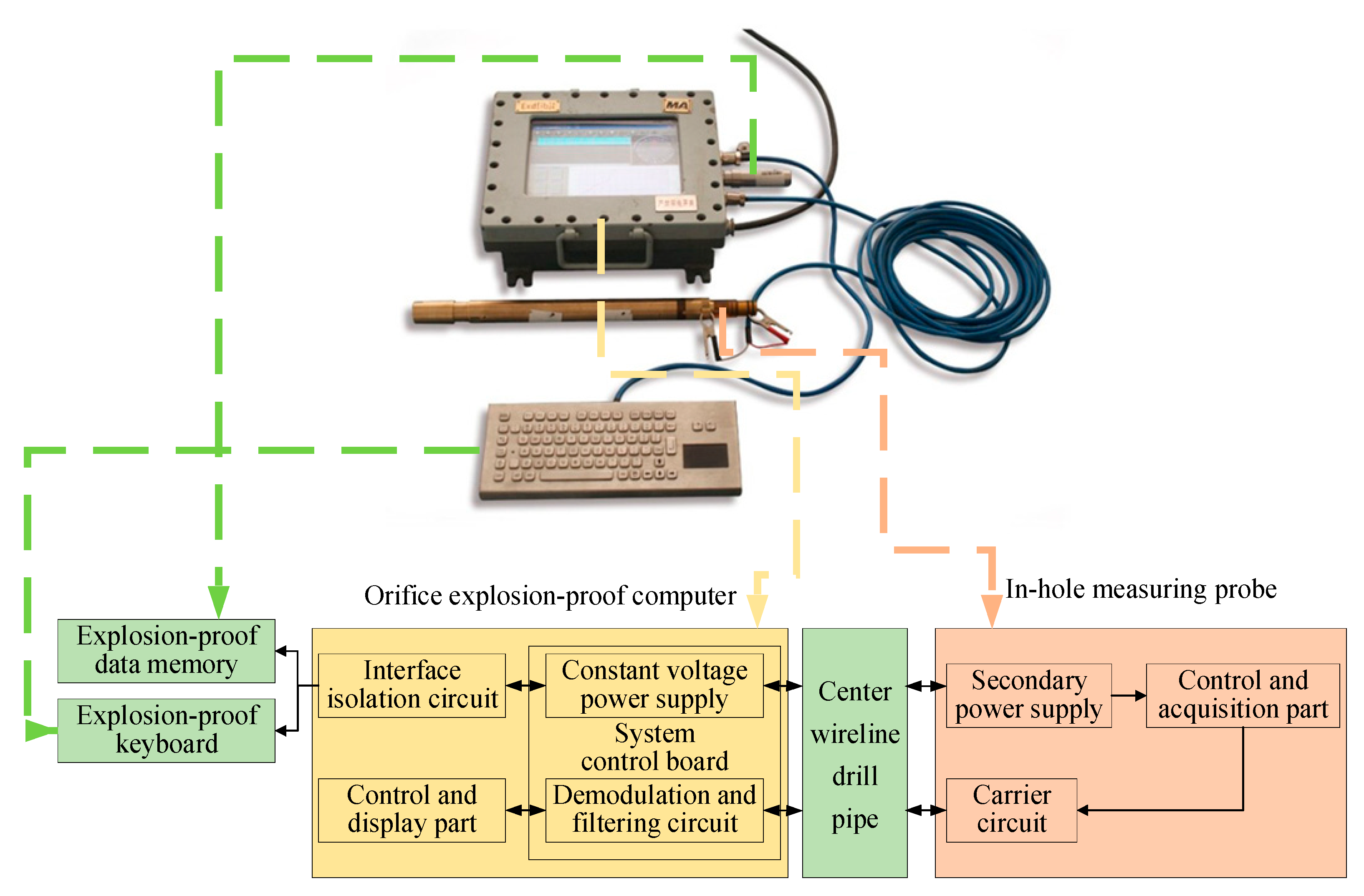 Applsci 13 02532 g005