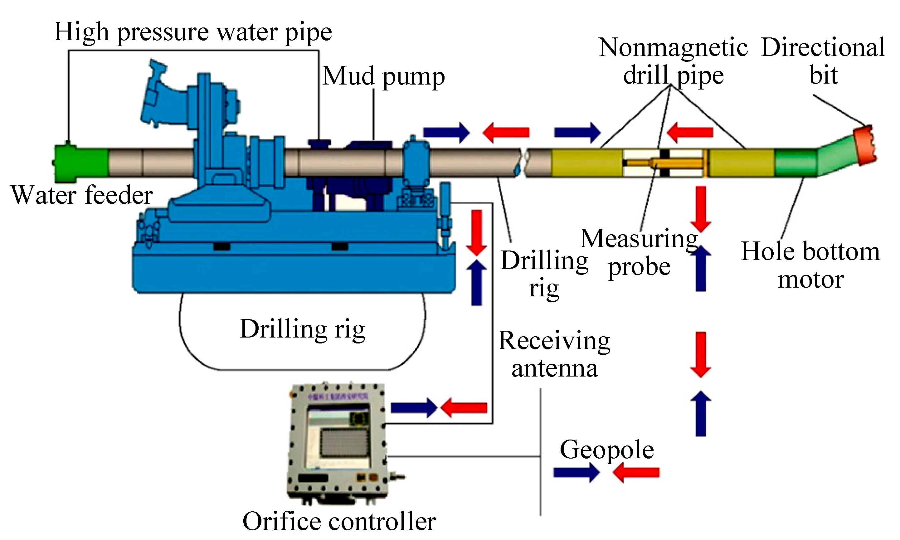 Applsci 13 02532 g009