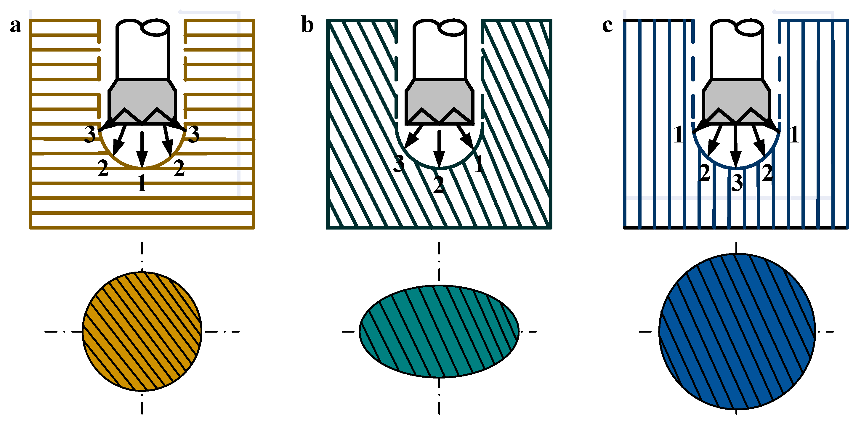 Applsci 13 02532 g013