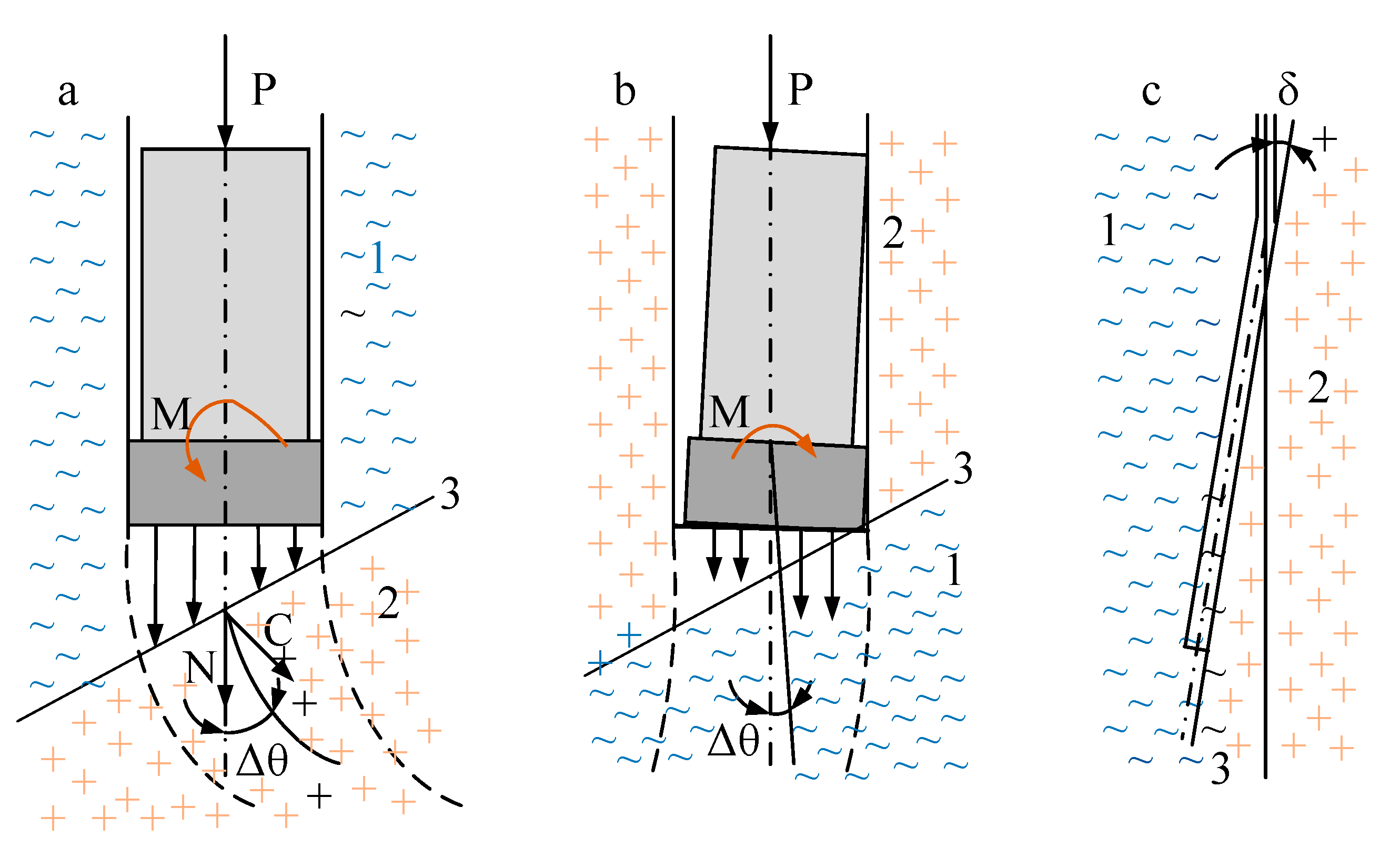 Applsci 13 02532 g014
