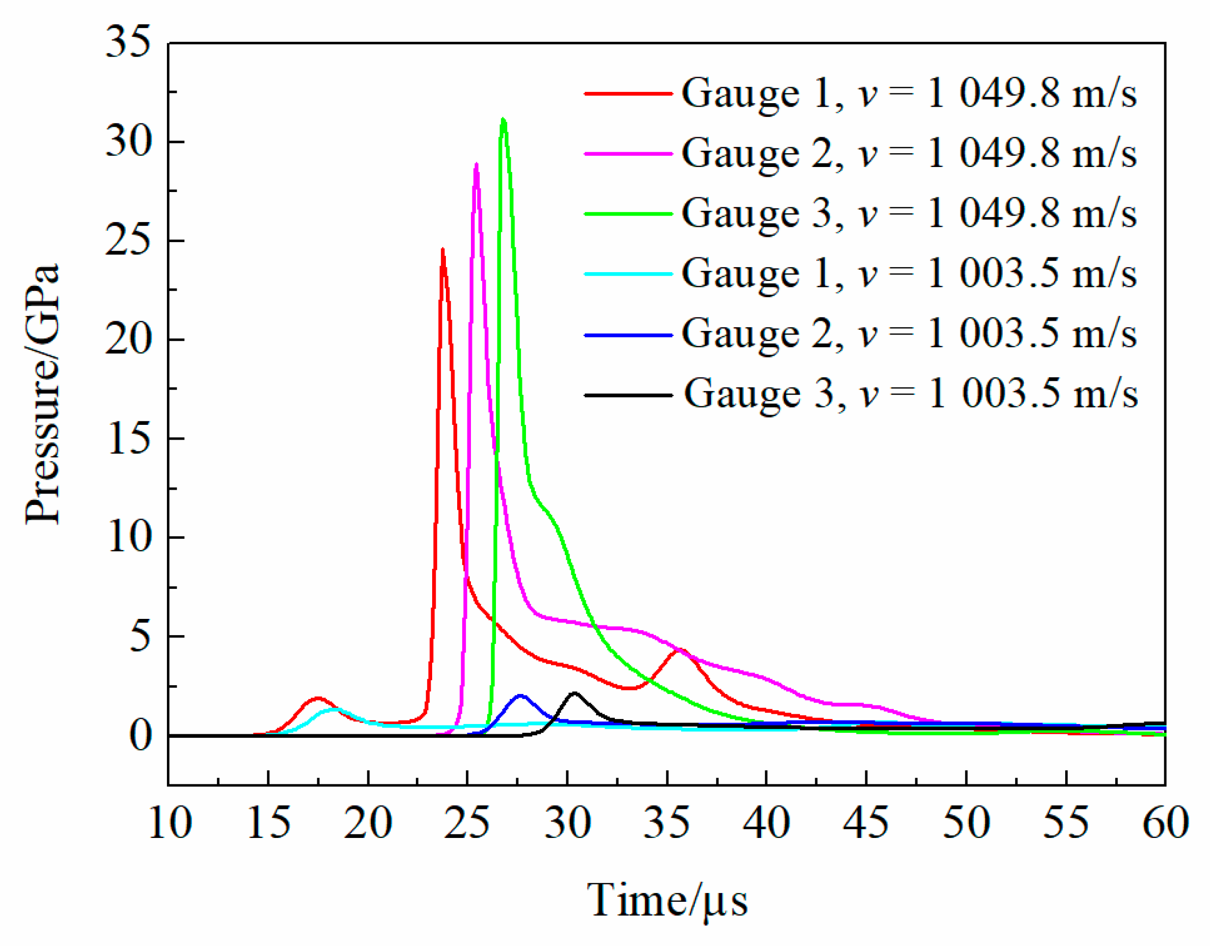 Applsci 13 02534 g004 Applsci 13 02534 g004