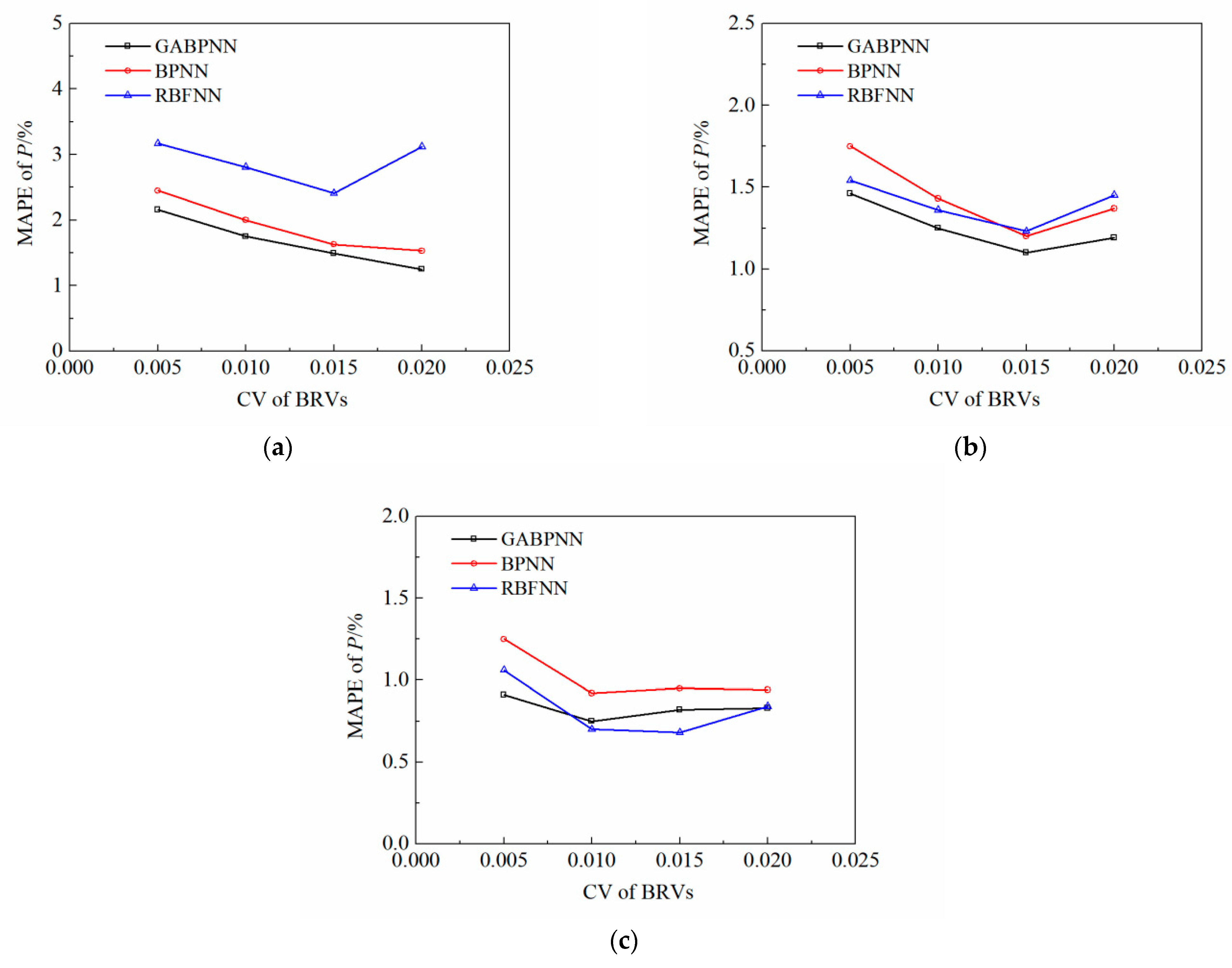 Applsci 13 02534 g008 Applsci 13 02534 g008