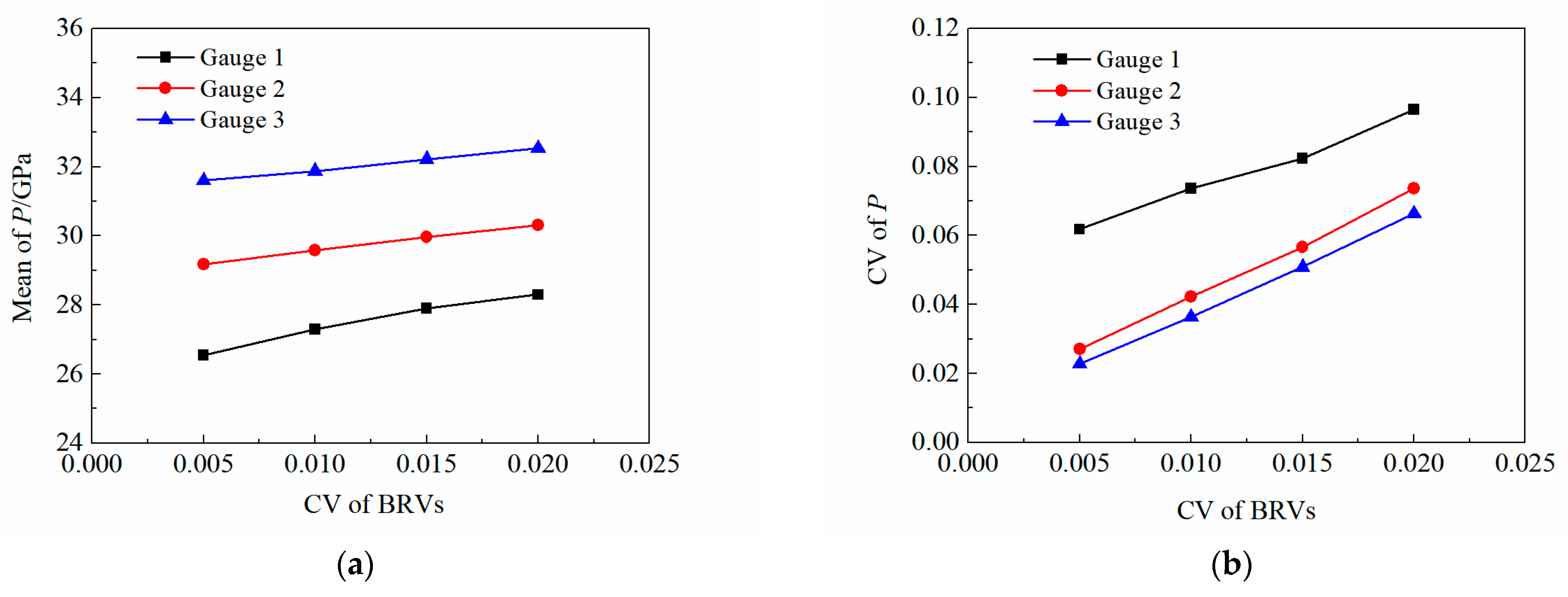 Applsci 13 02534 g009 Applsci 13 02534 g009
