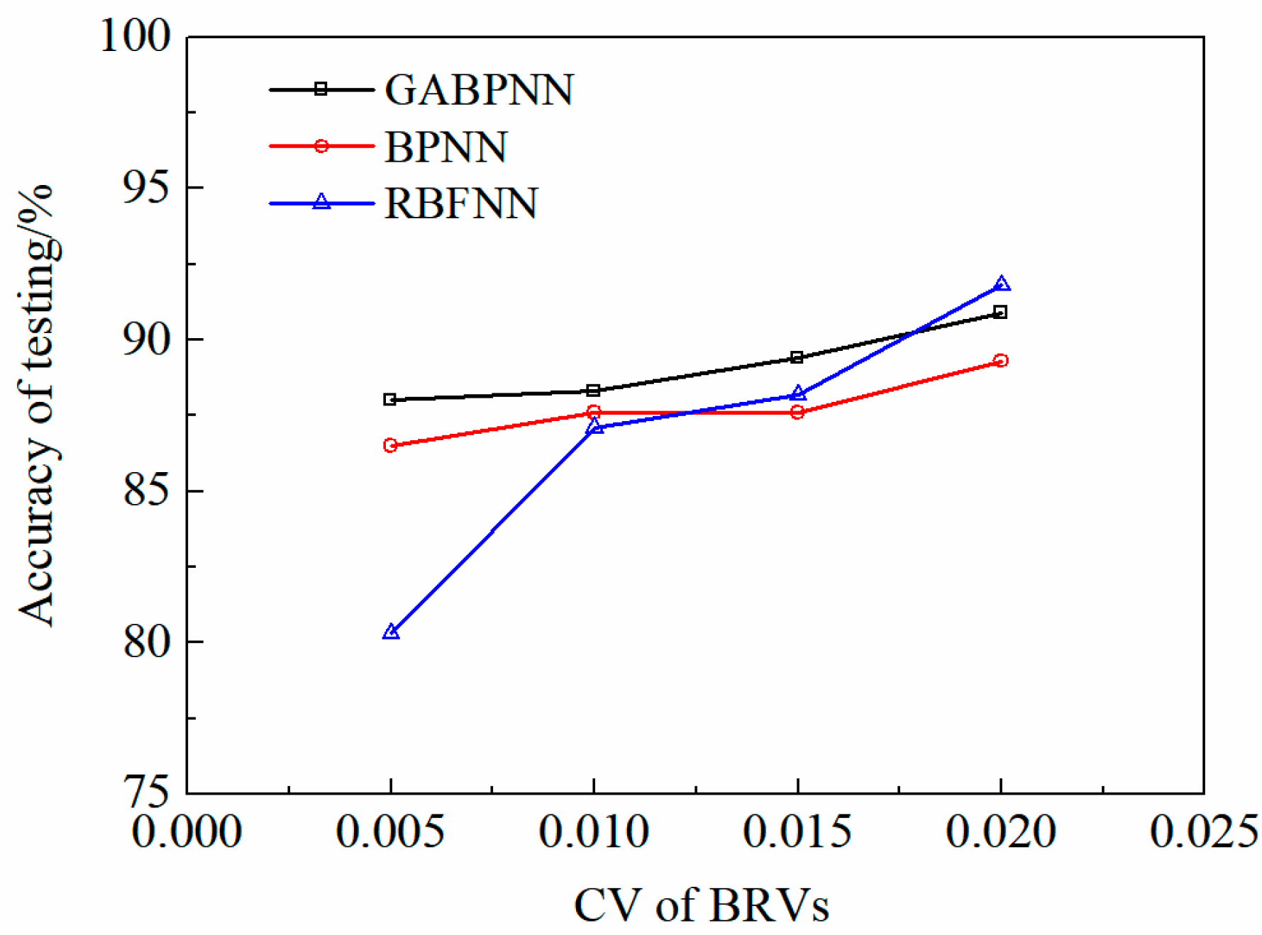 Applsci 13 02534 g010 Applsci 13 02534 g010