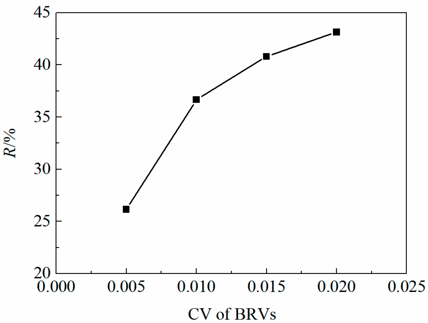 Applsci 13 02534 g011 Applsci 13 02534 g011