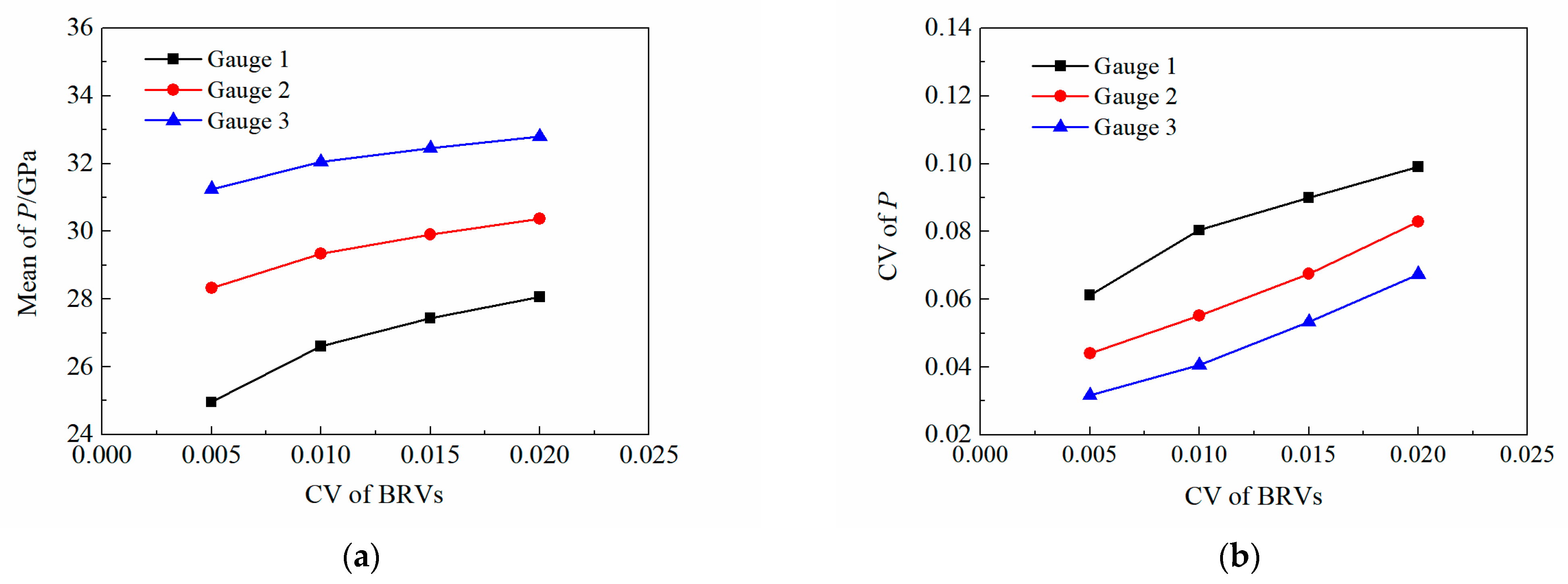 Applsci 13 02534 g013 Applsci 13 02534 g013