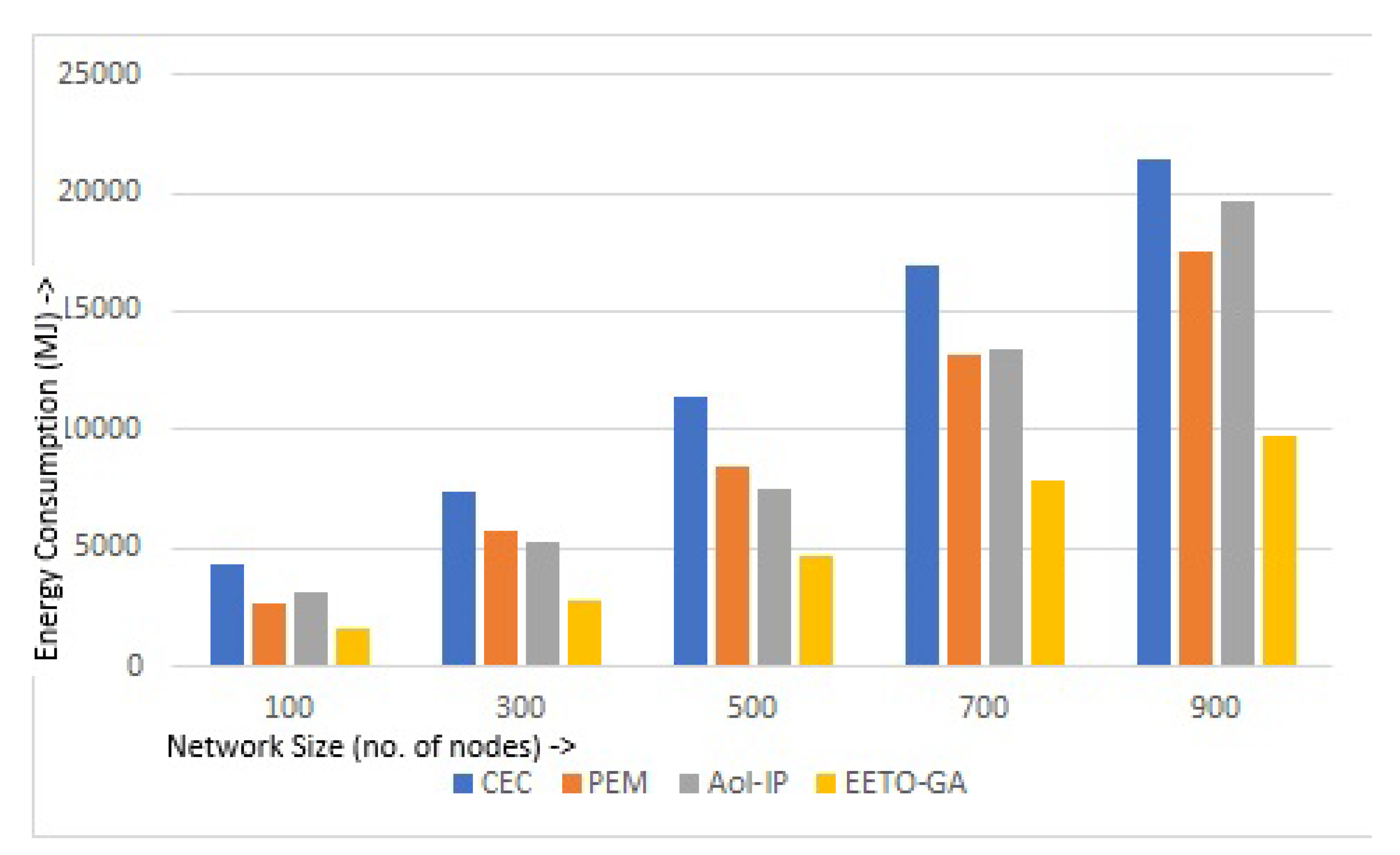 Applsci 13 02535 g003