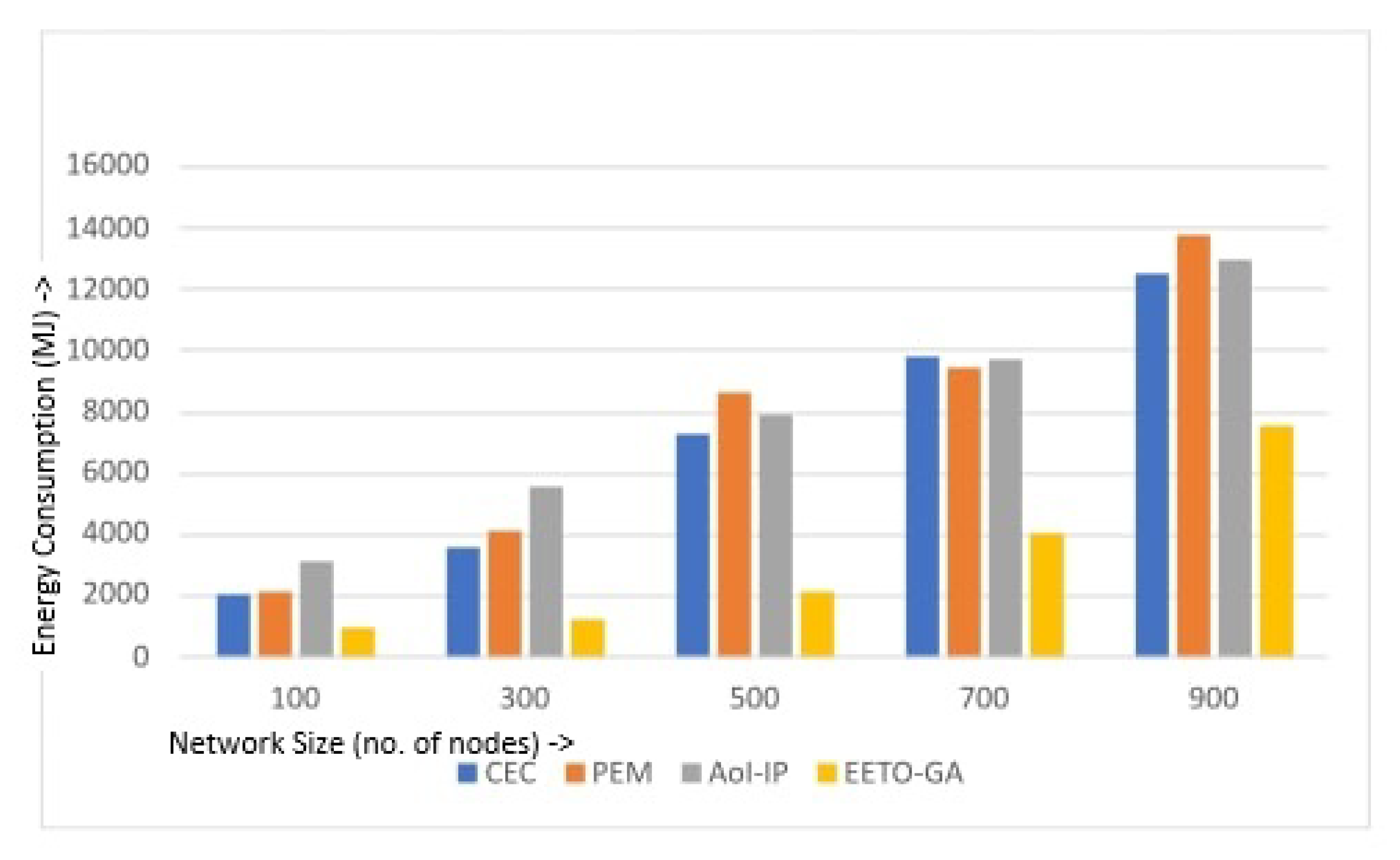 Applsci 13 02535 g004